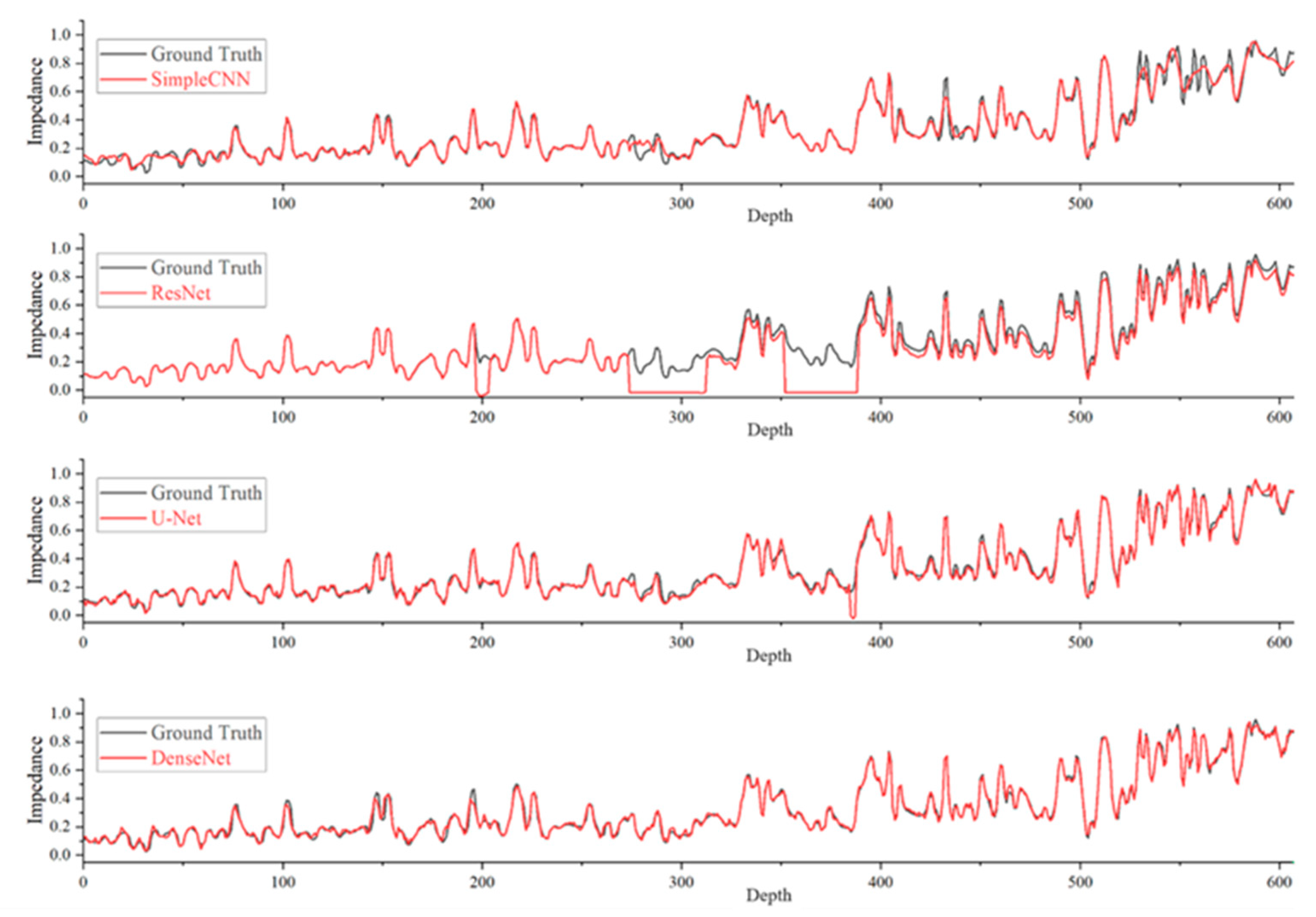 Mathematics 12 02824 g007