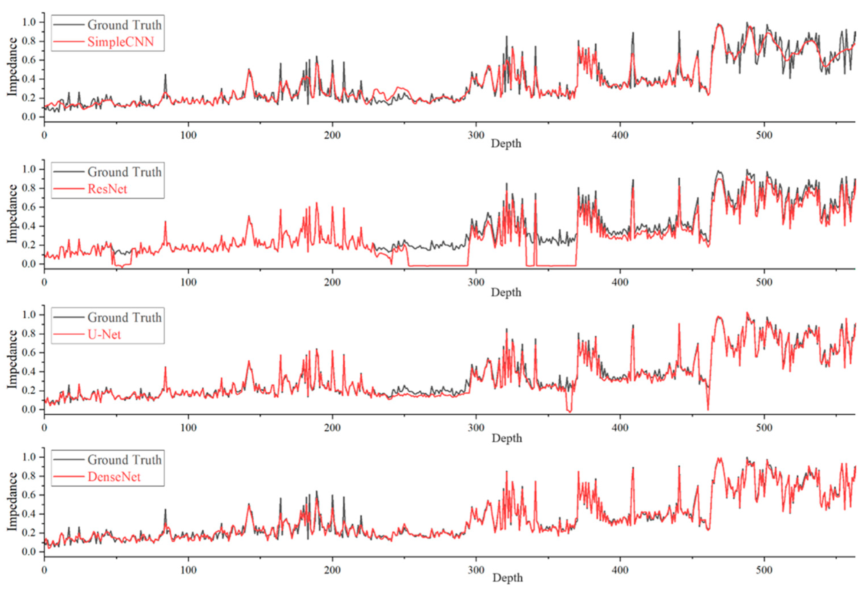 Mathematics 12 02824 g008