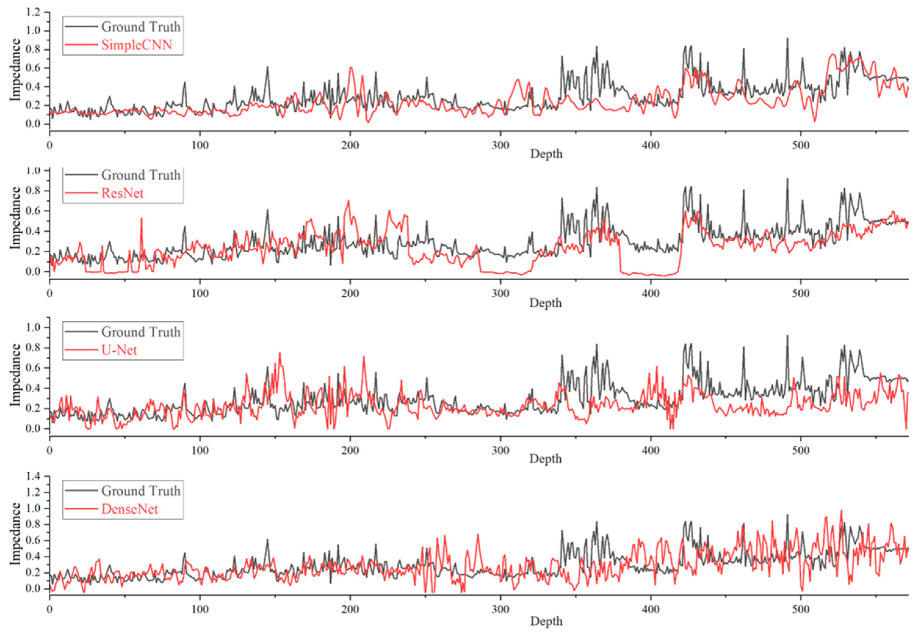 Mathematics 12 02824 g009