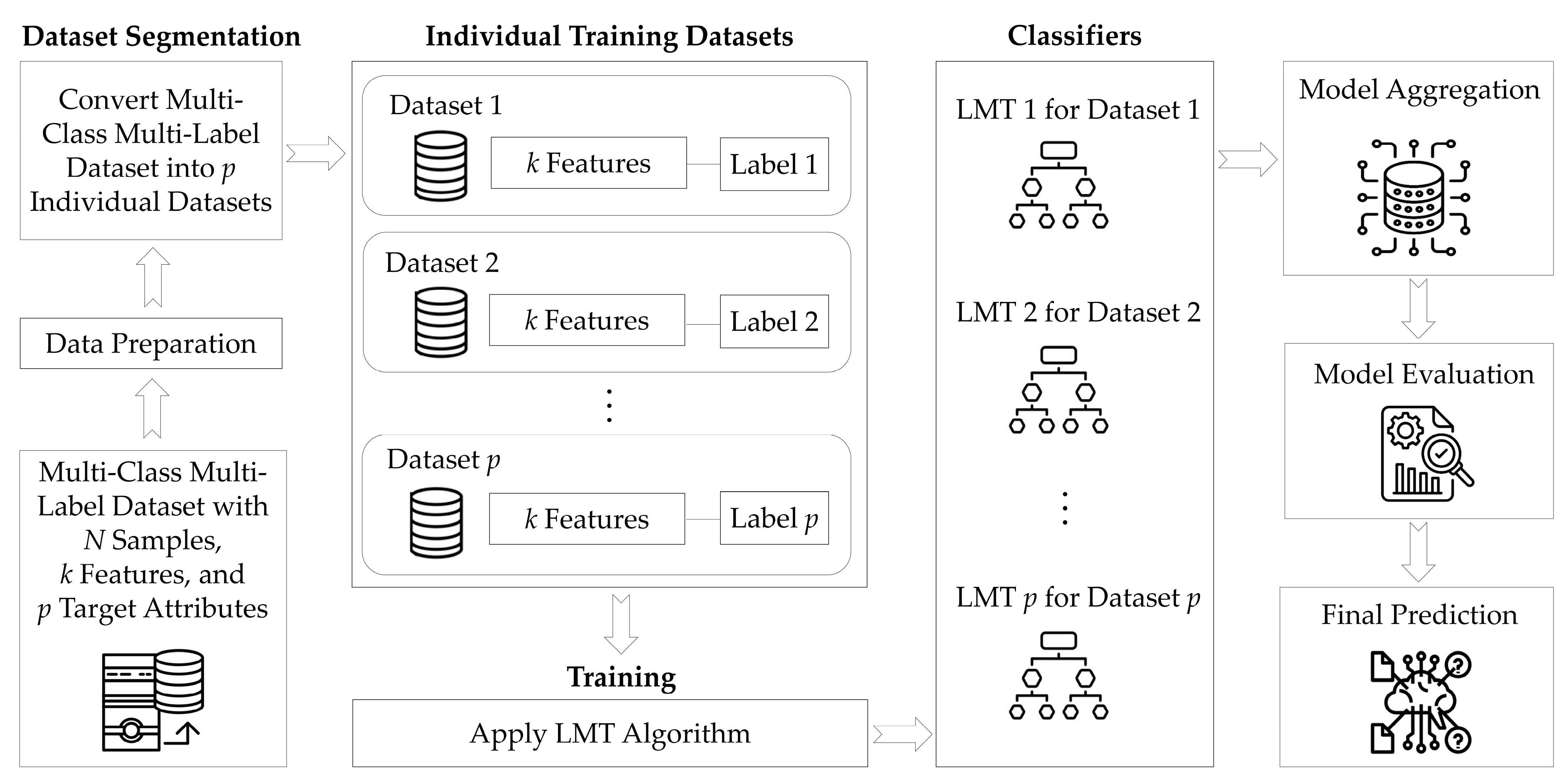 Mathematics 12 02825 g002