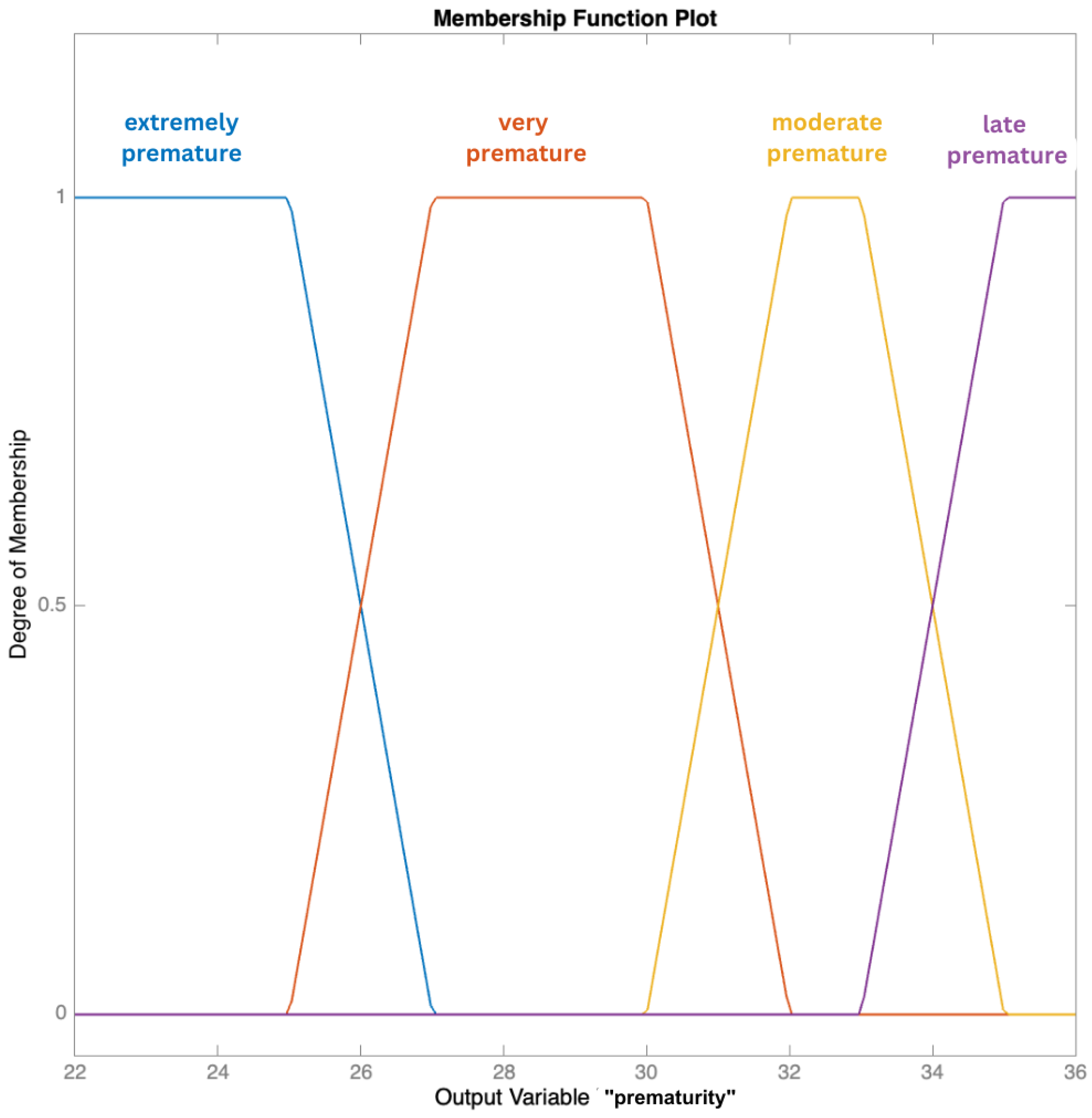 Mathematics 12 02828 g002