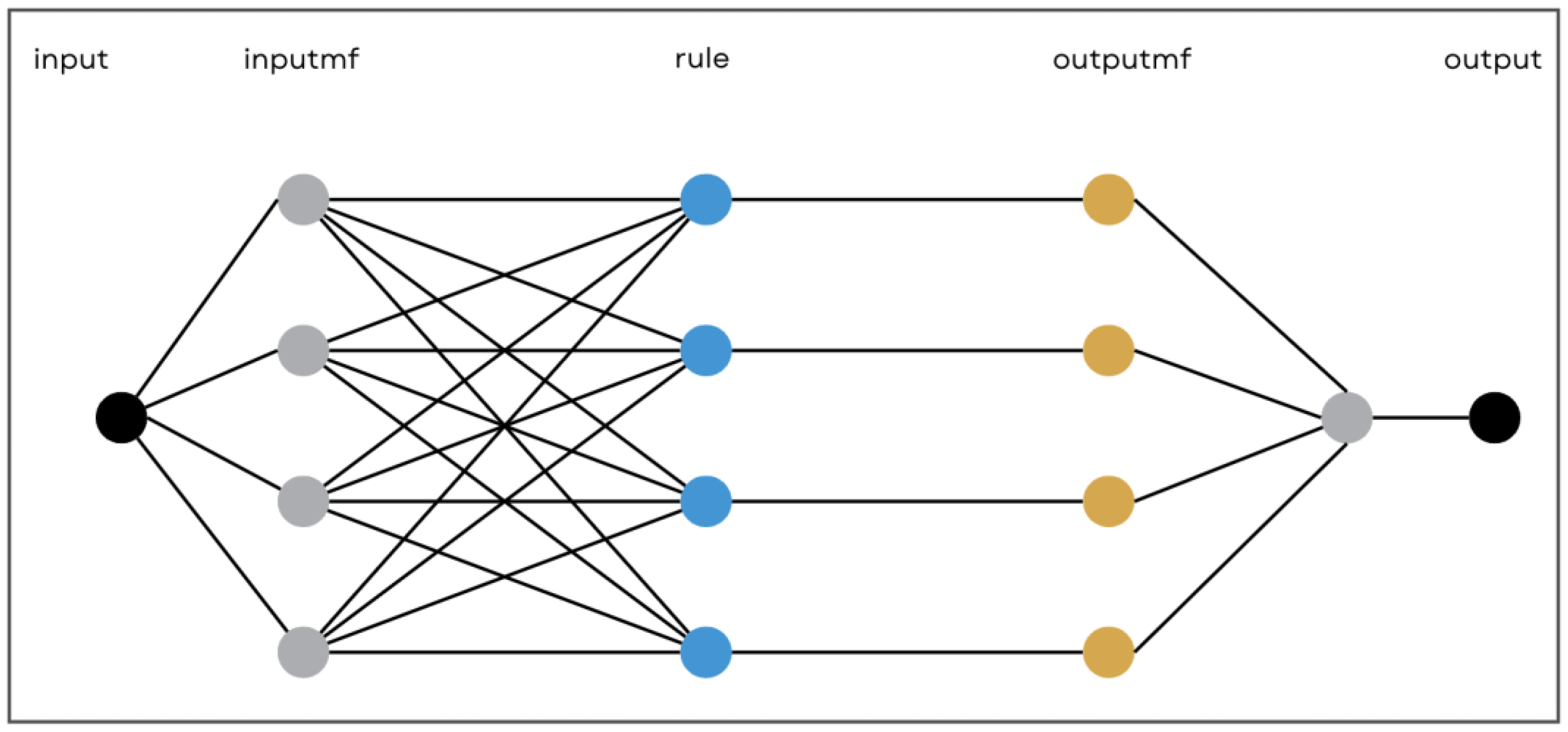 Mathematics 12 02828 g004