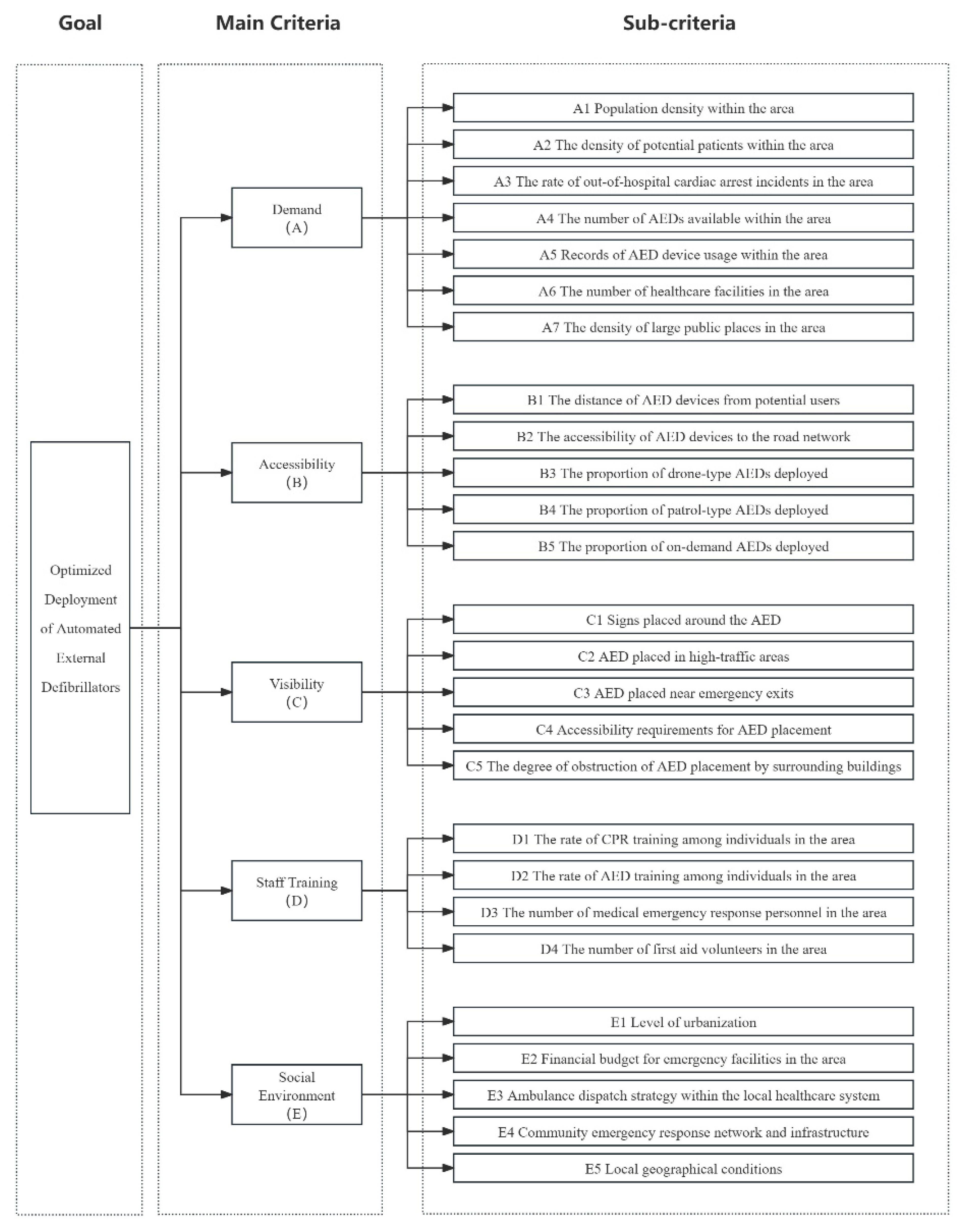 Mathematics 12 02829 g002
