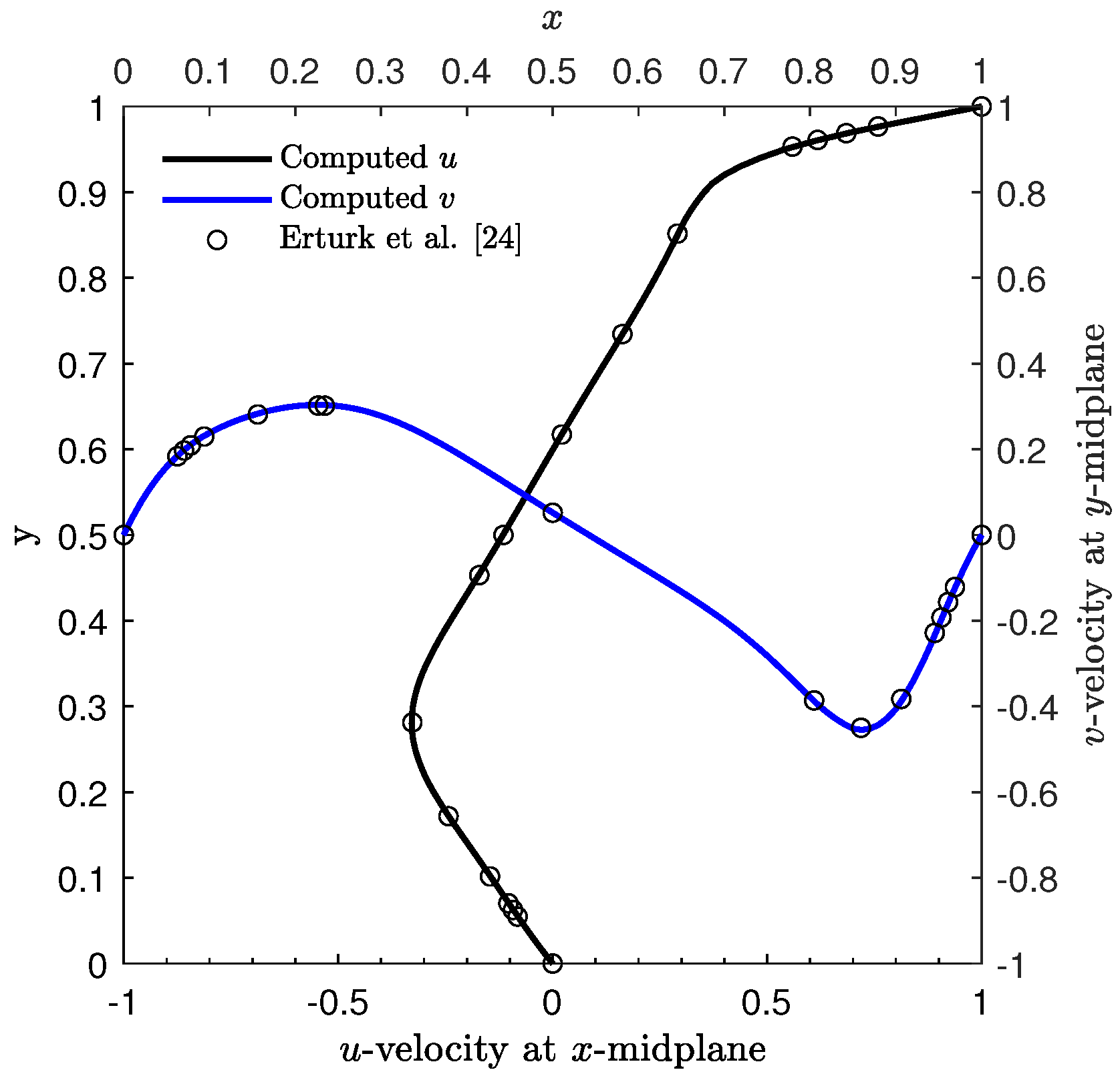Mathematics 12 02831 g004