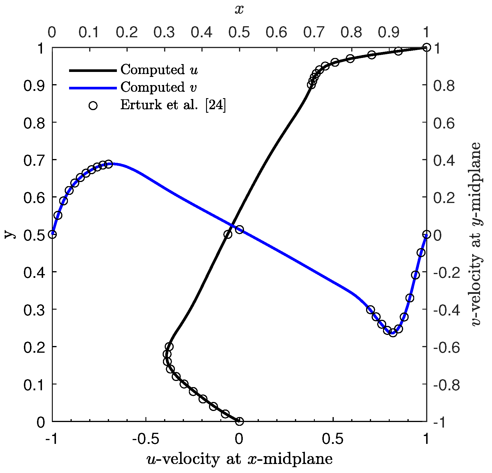 Mathematics 12 02831 g005