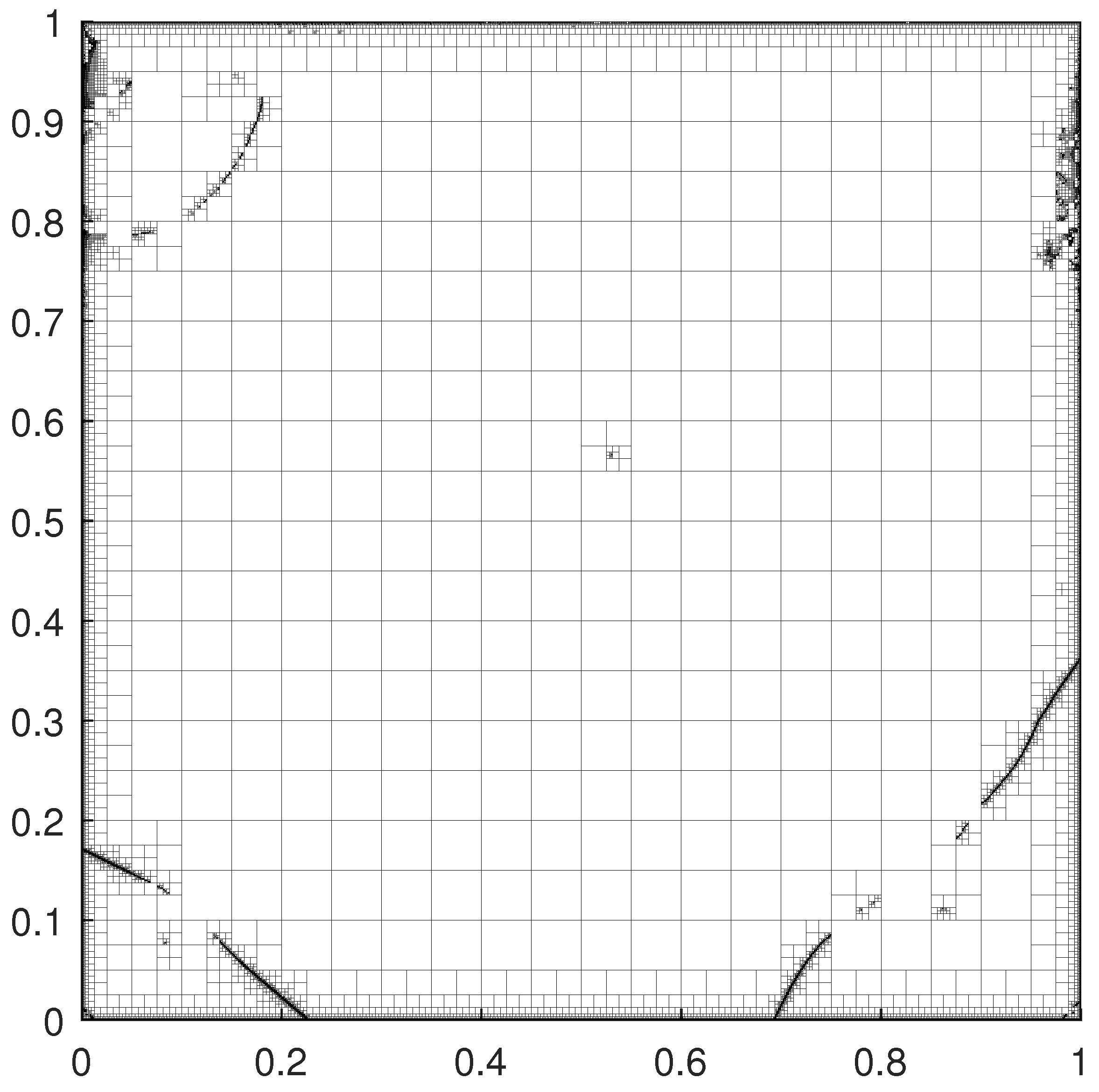 Mathematics 12 02831 g010