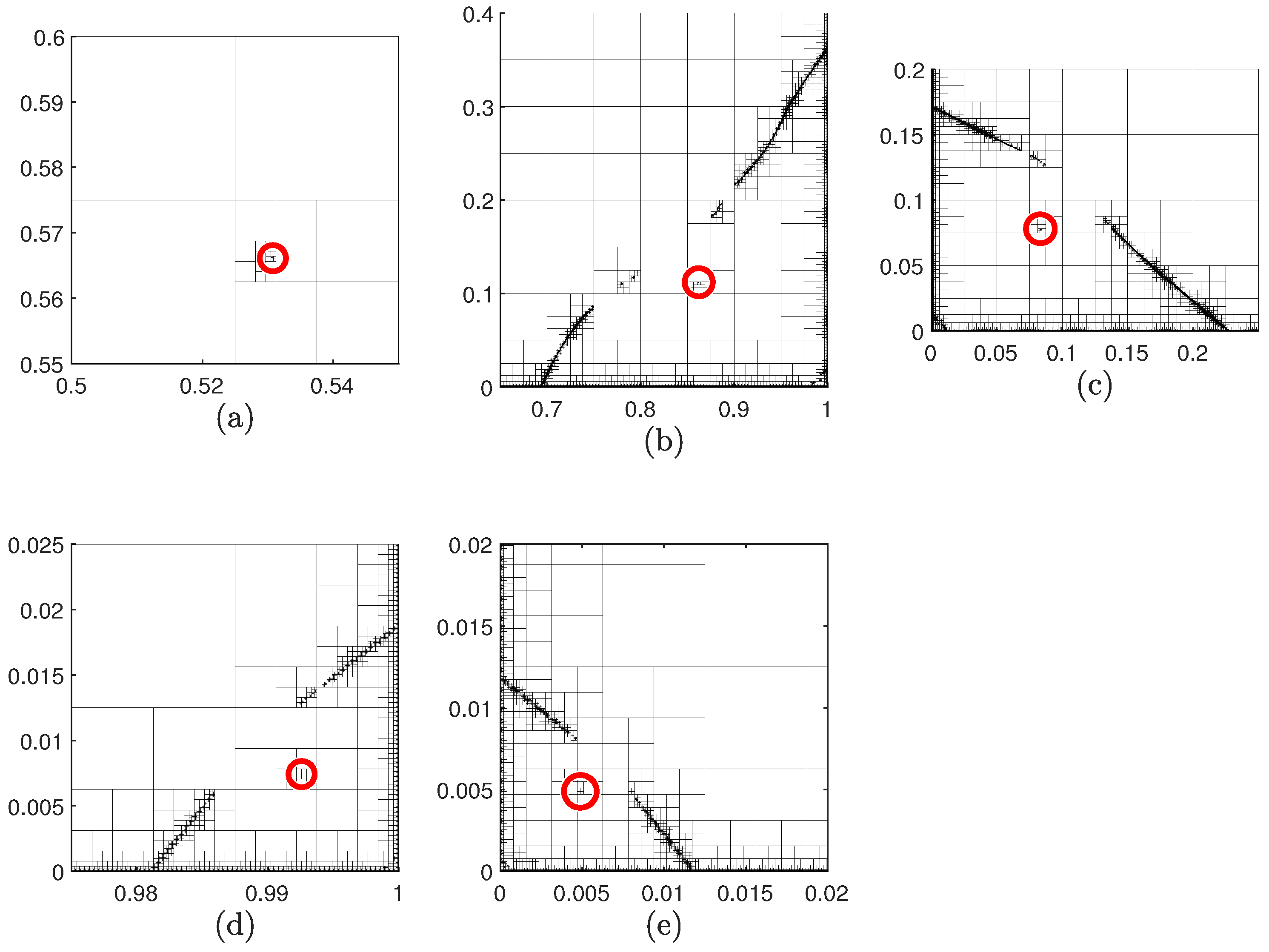 Mathematics 12 02831 g011