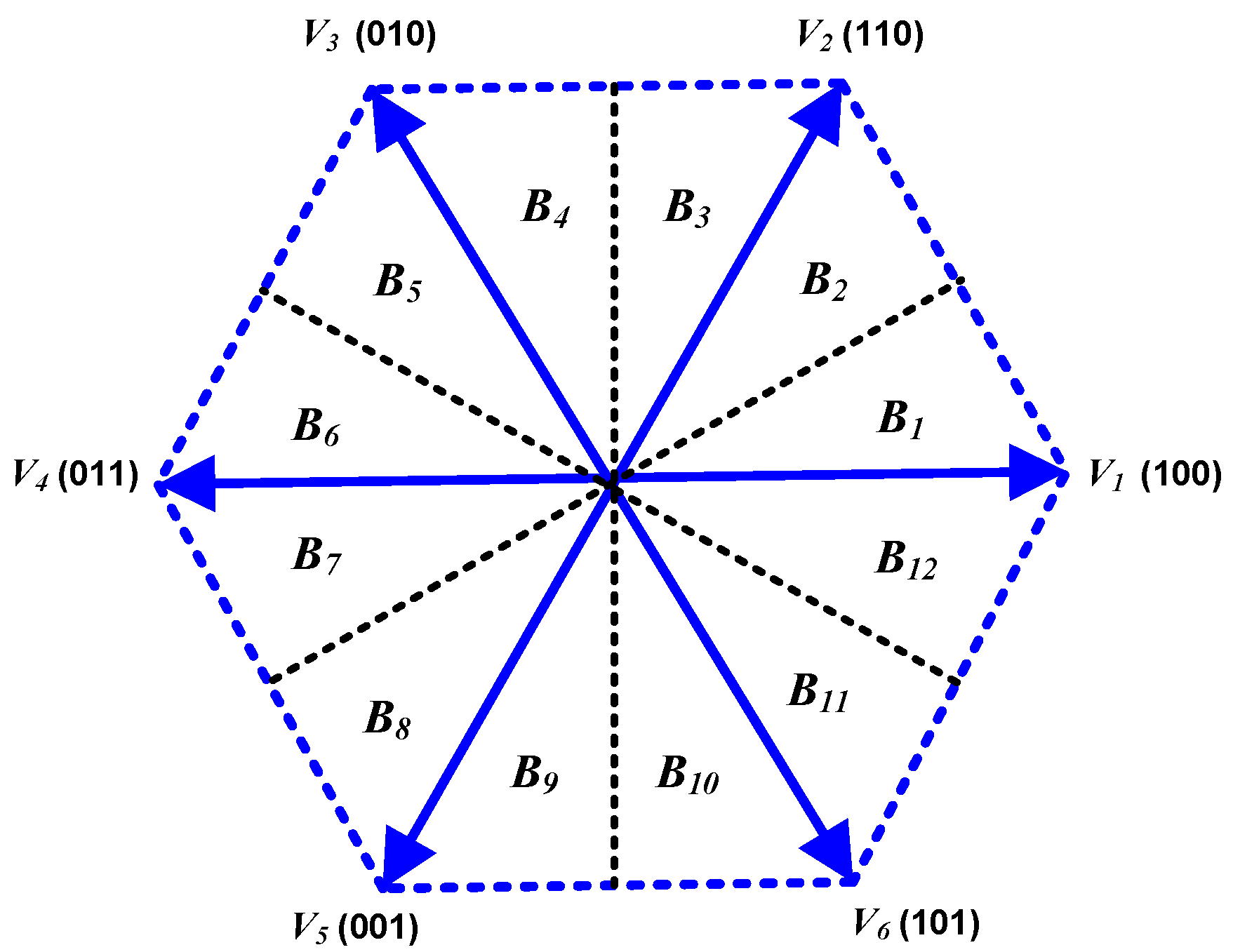 Mathematics 12 02832 g005