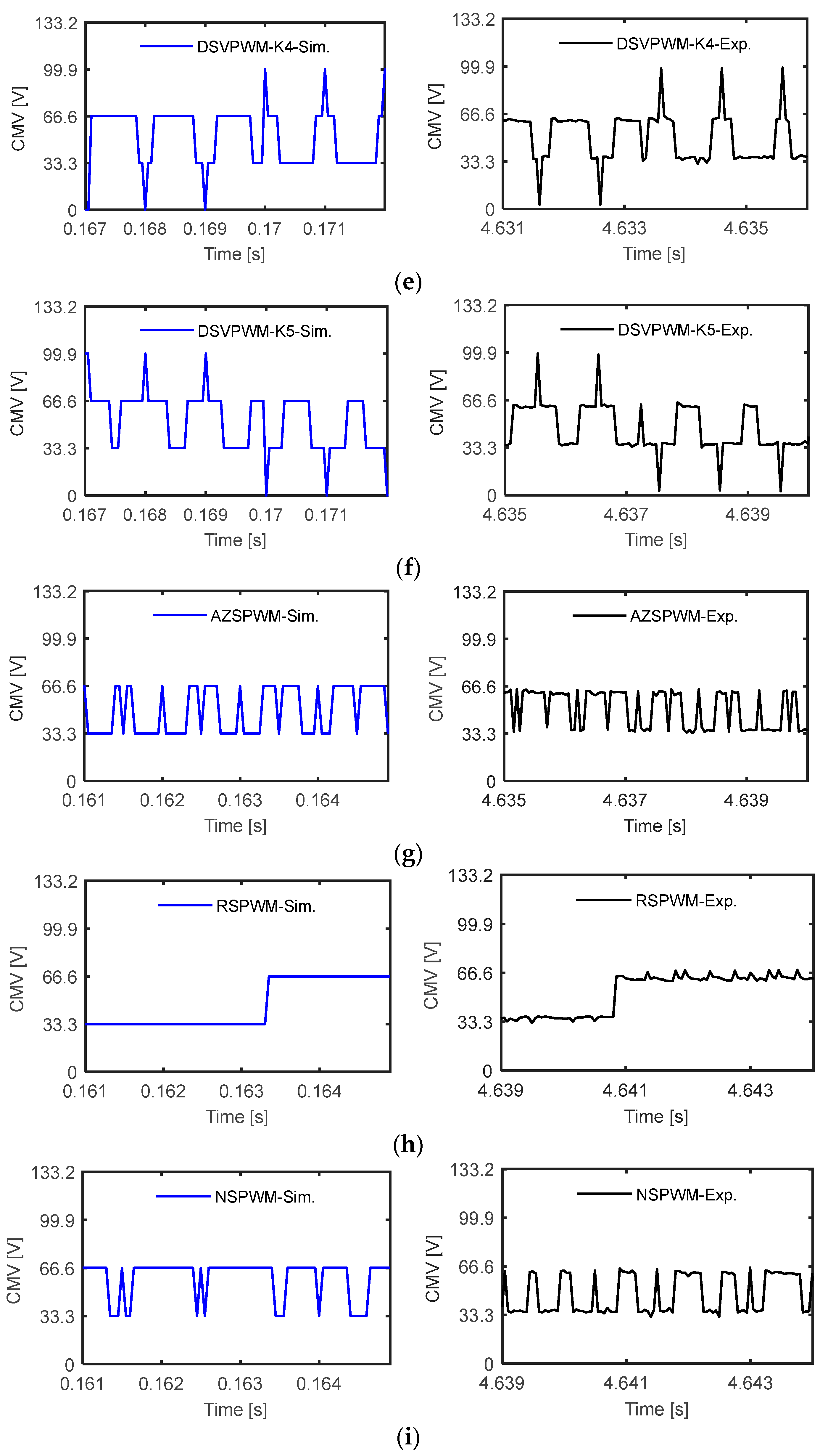 Mathematics 12 02832 g009b