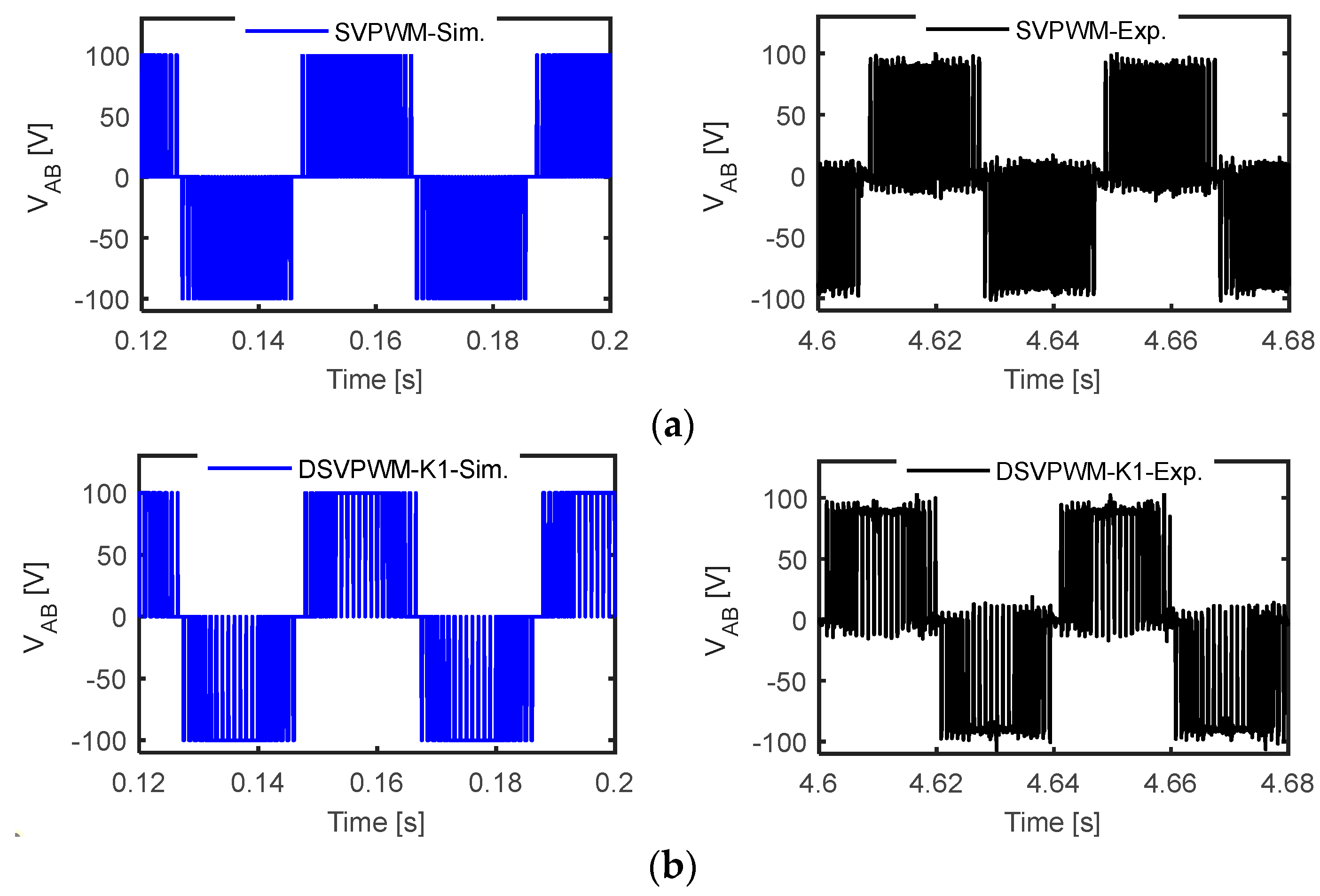 Mathematics 12 02832 g011a