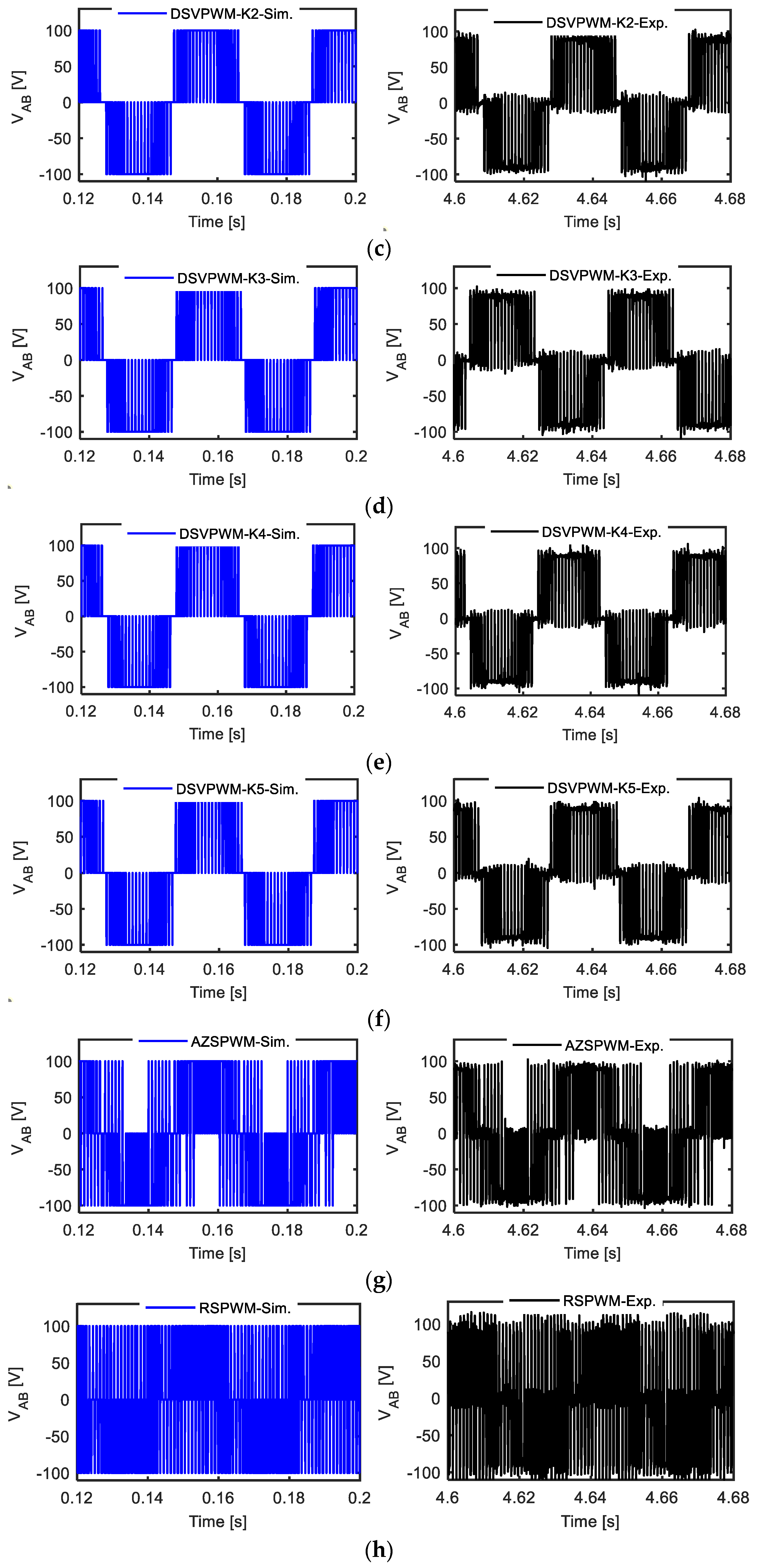 Mathematics 12 02832 g011b