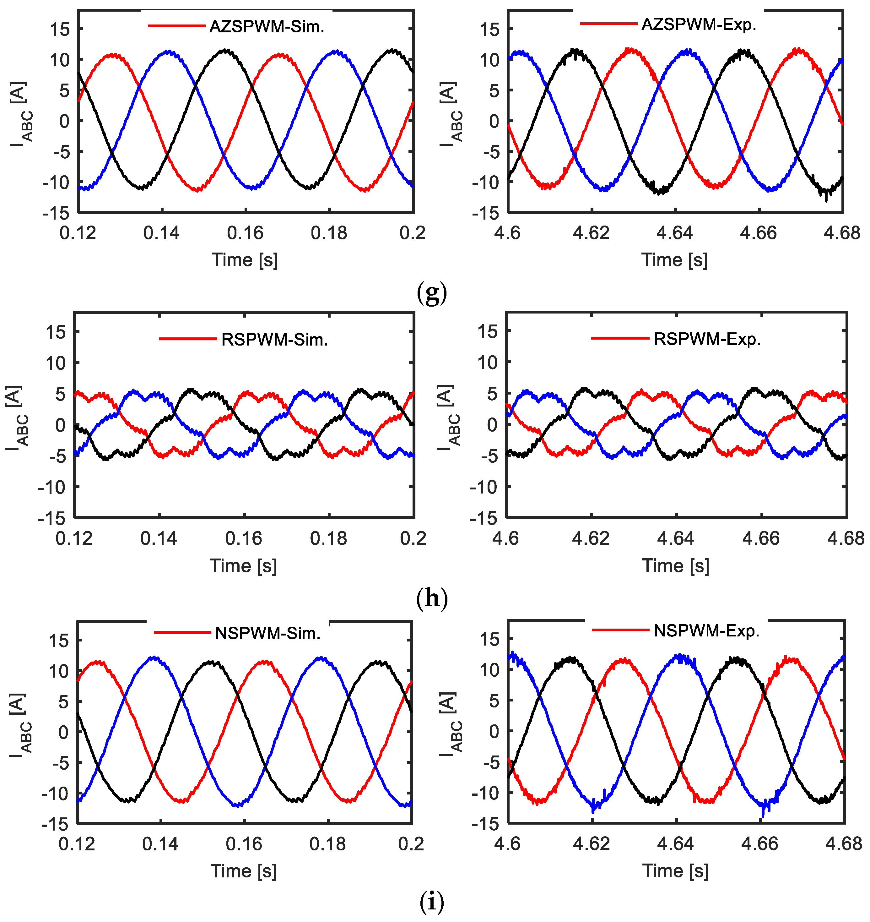 Mathematics 12 02832 g012b