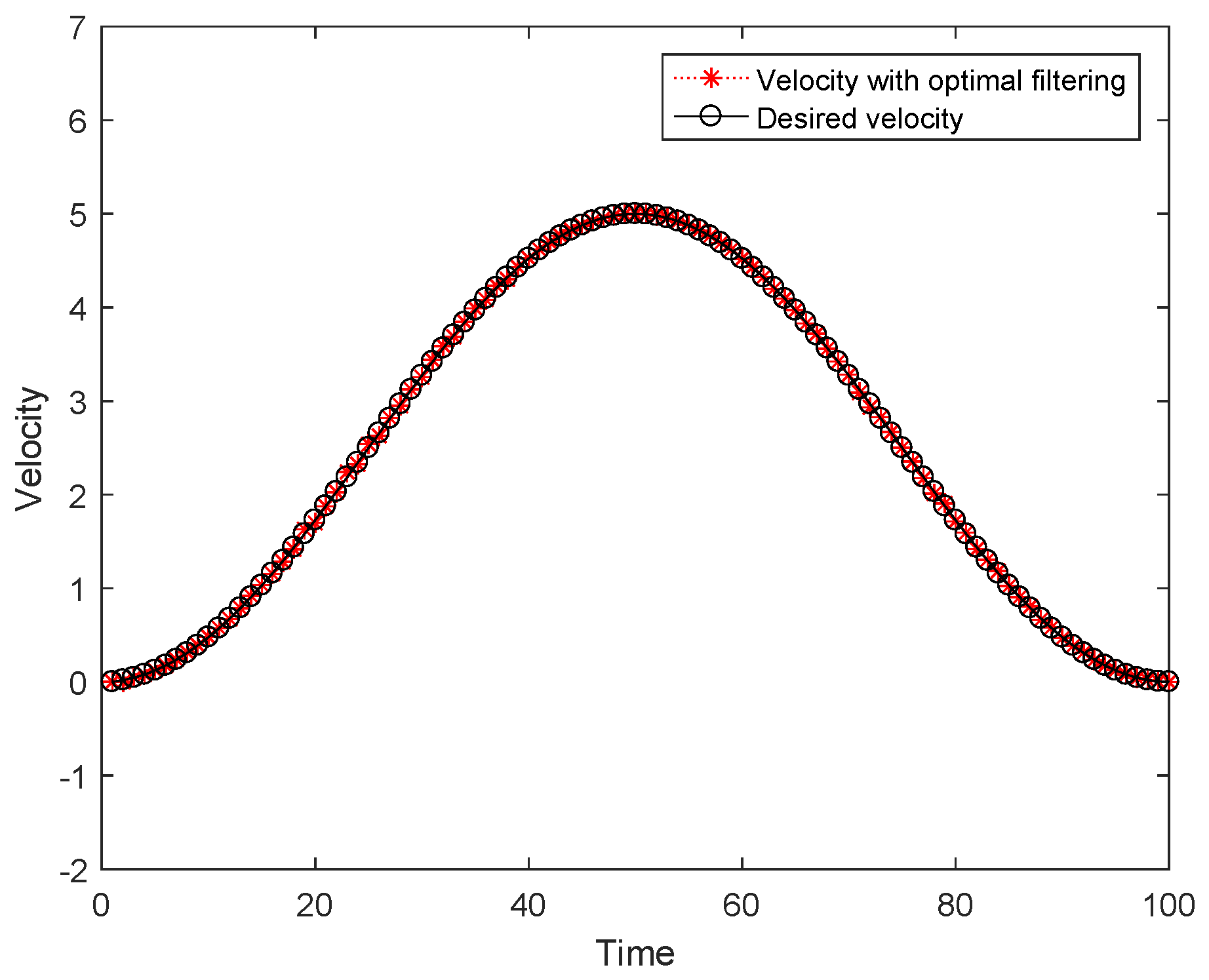Mathematics 12 02834 g004