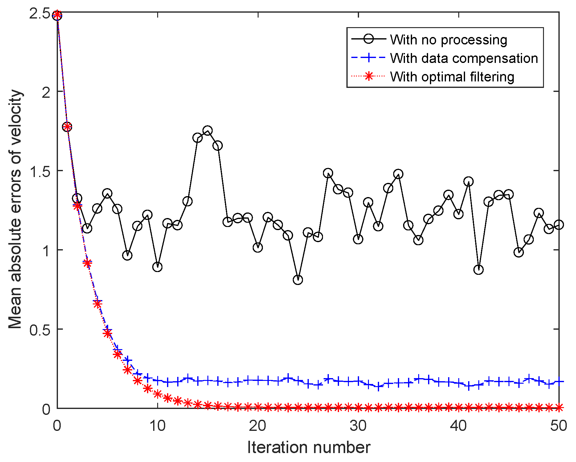 Mathematics 12 02834 g014
