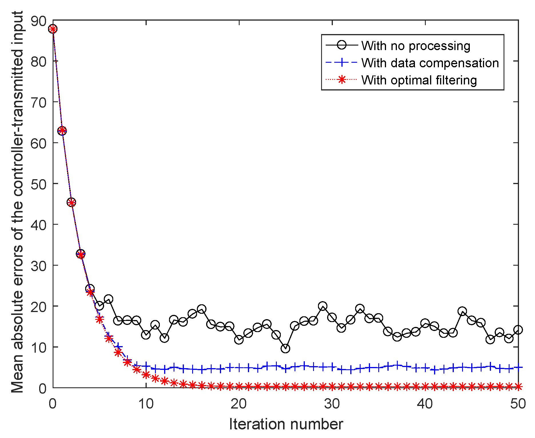 Mathematics 12 02834 g015