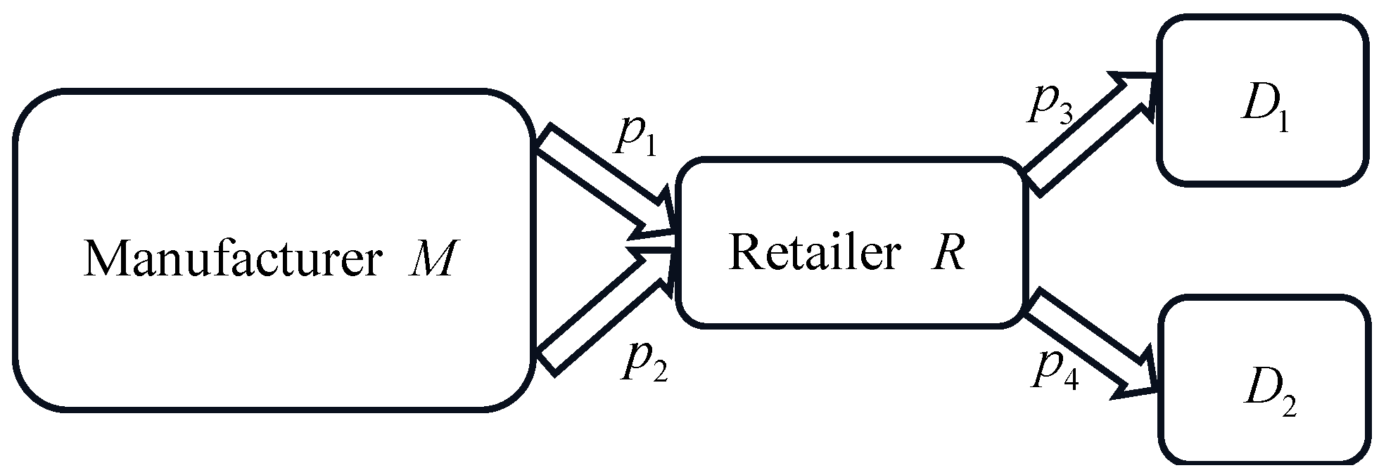 Mathematics 12 02835 g004