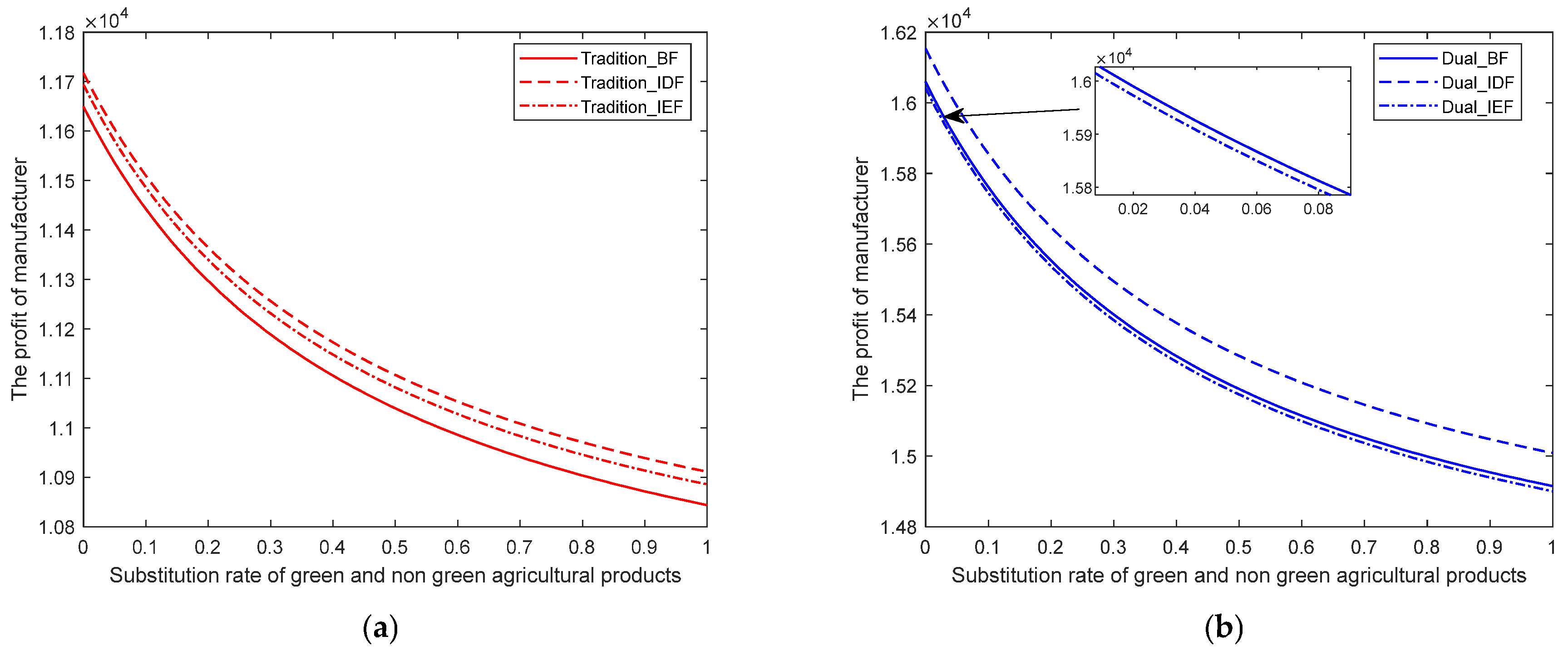 Mathematics 12 02835 g008