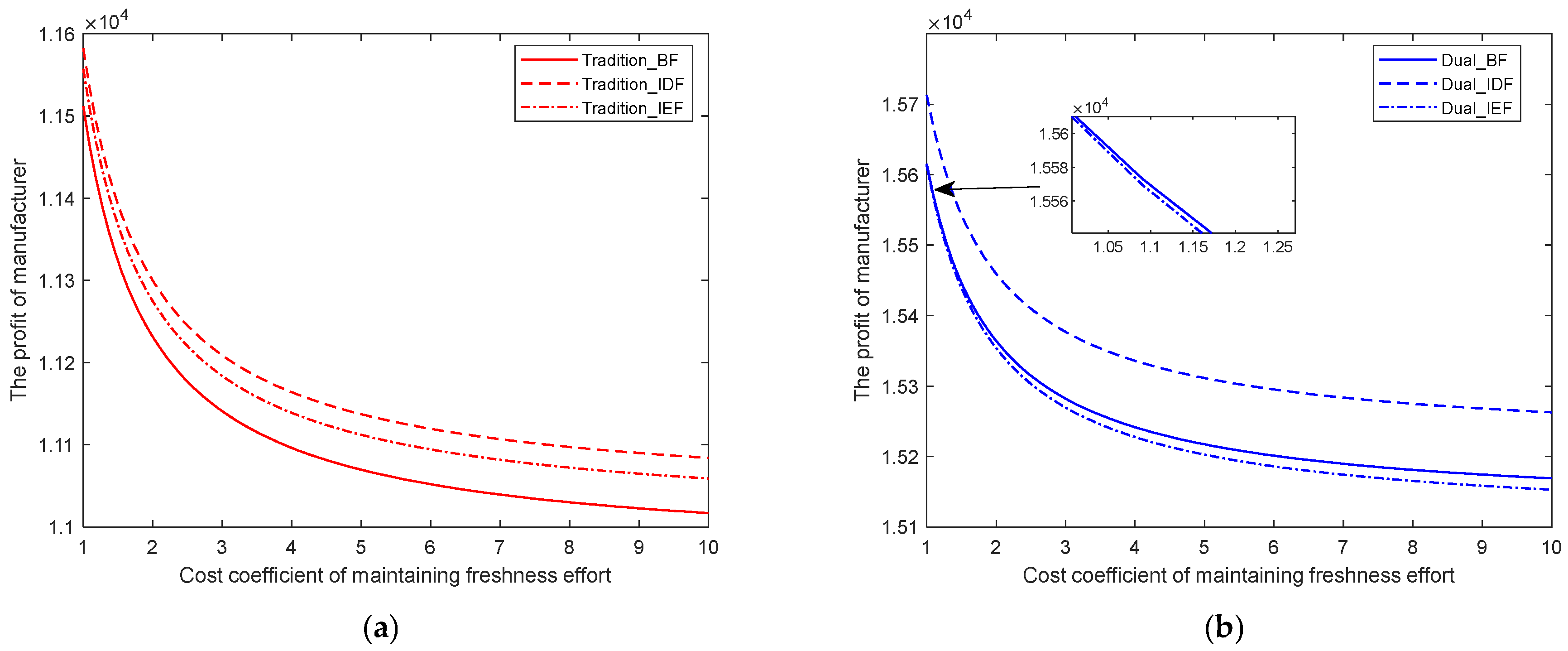Mathematics 12 02835 g014