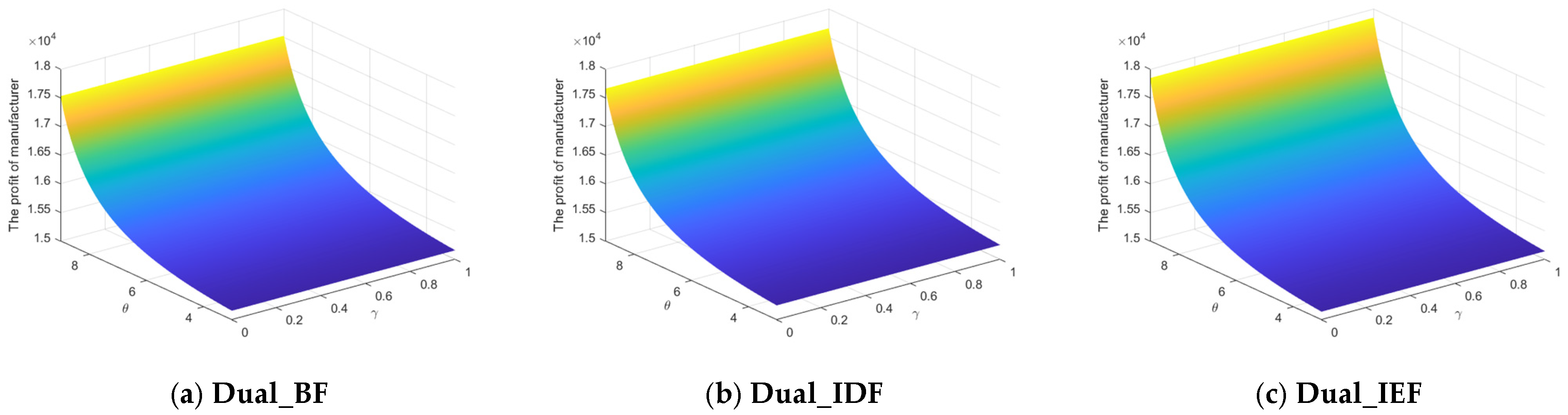 Mathematics 12 02835 g016