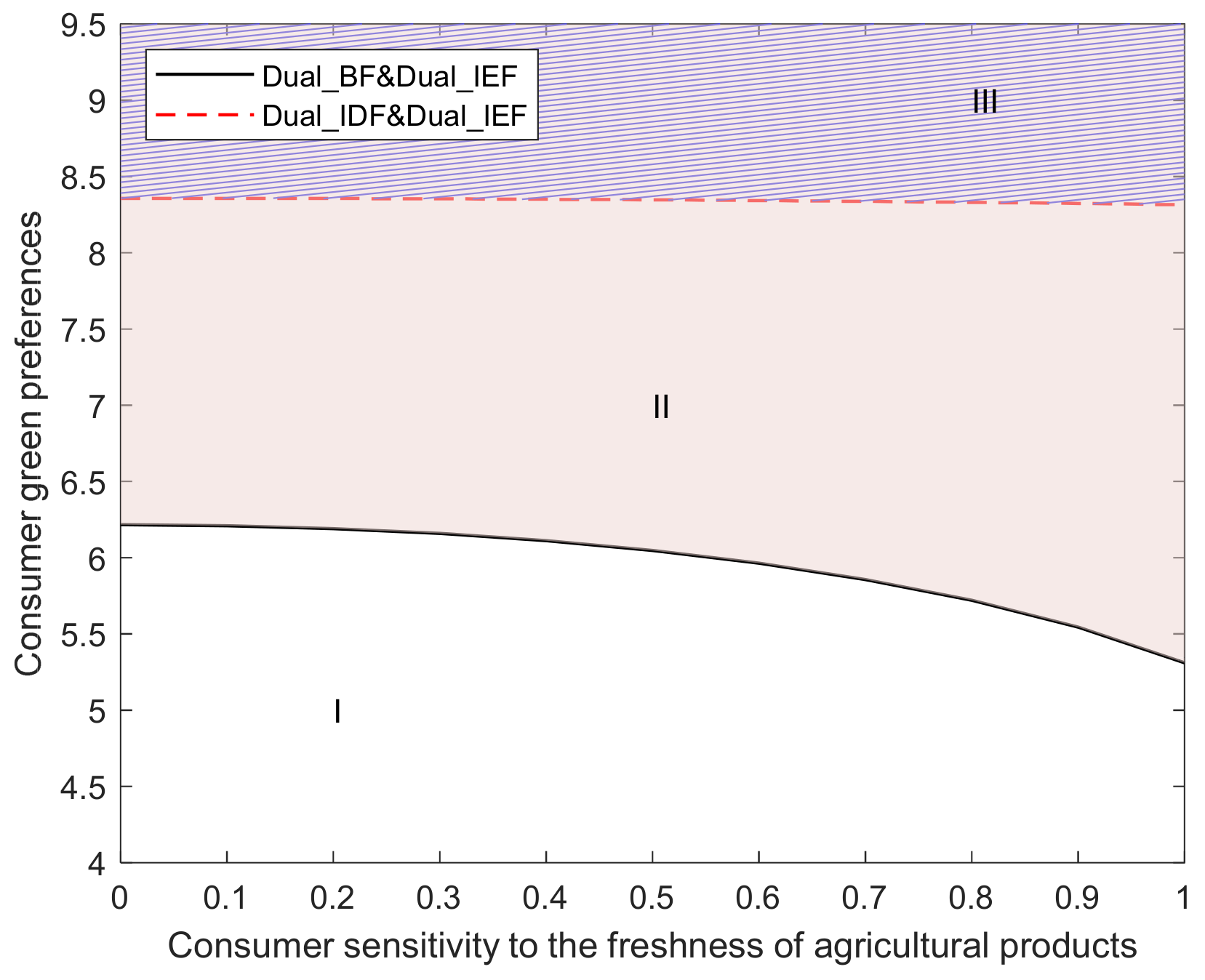 Mathematics 12 02835 g018