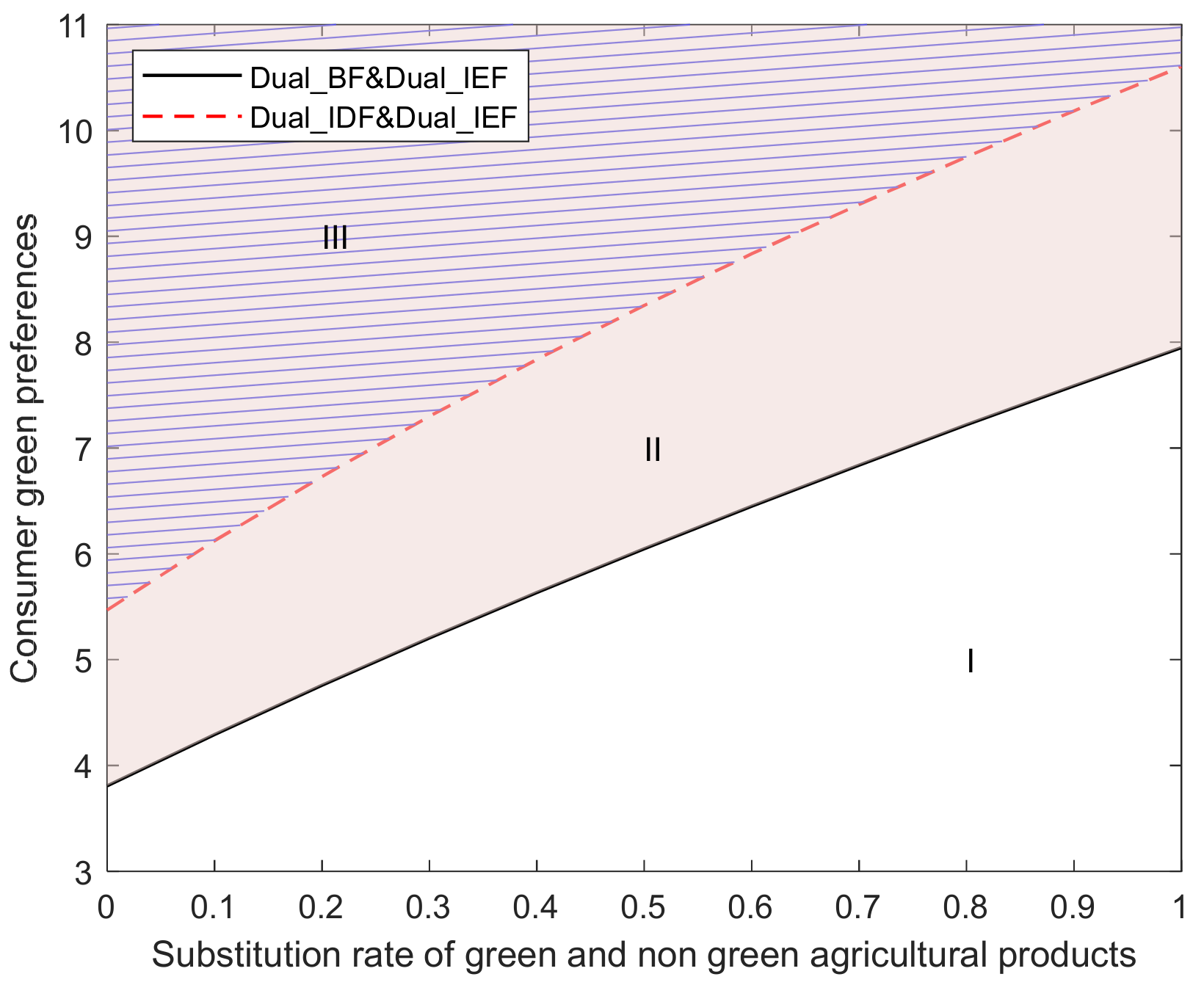 Mathematics 12 02835 g019
