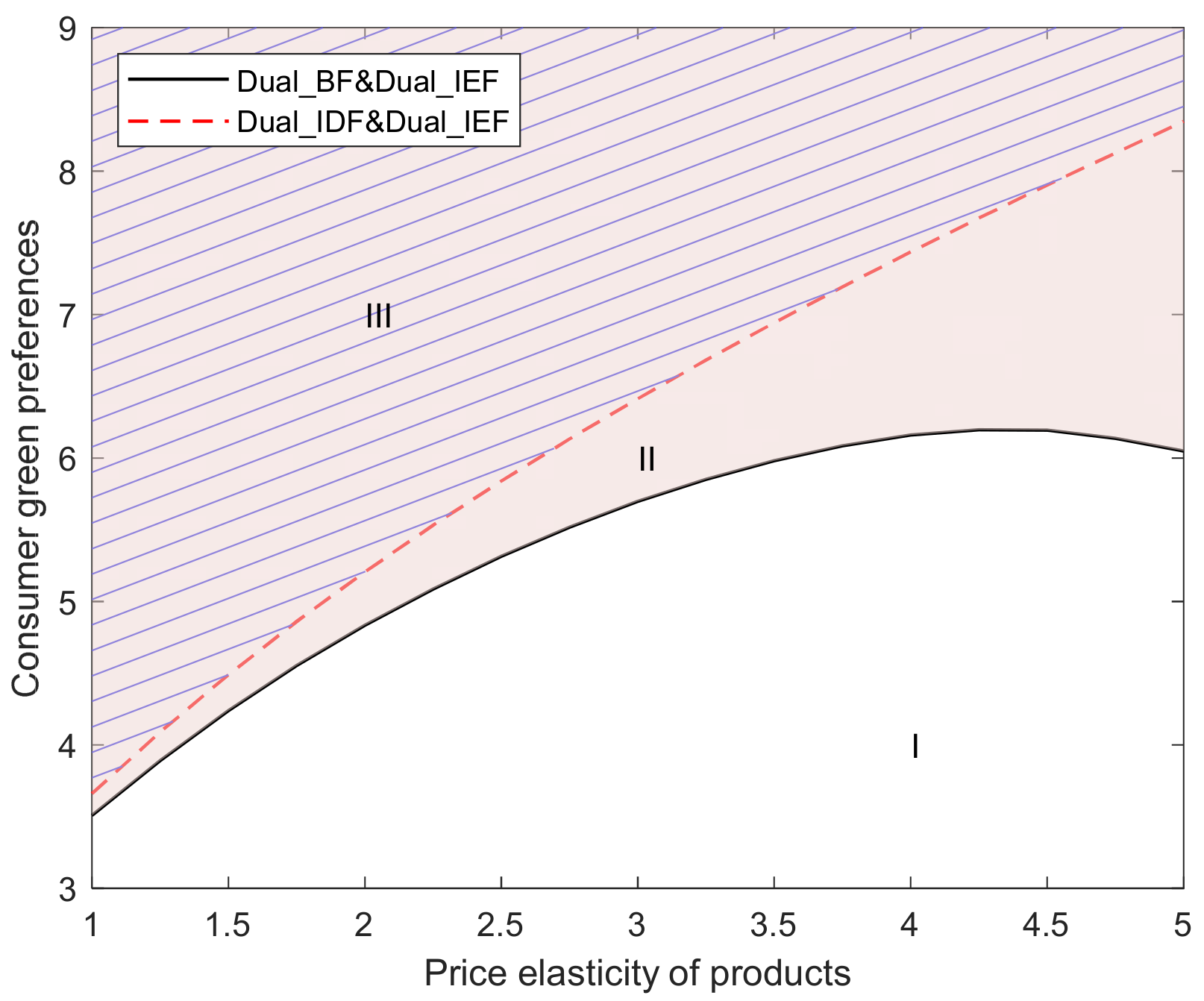 Mathematics 12 02835 g020