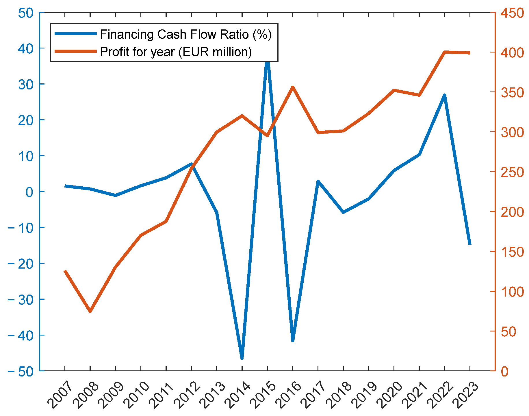 Mathematics 12 02835 g021