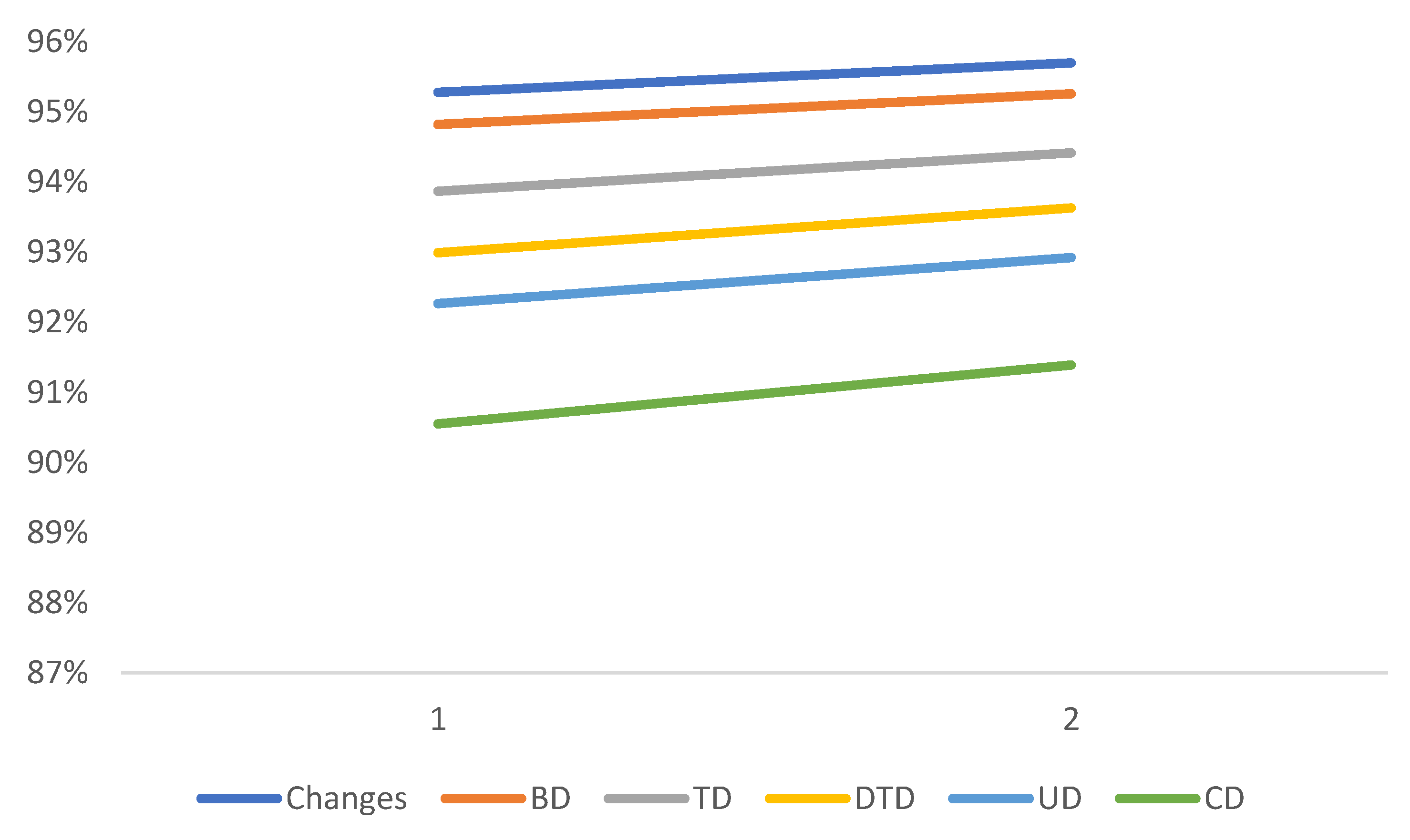 Mathematics 12 02836 g009