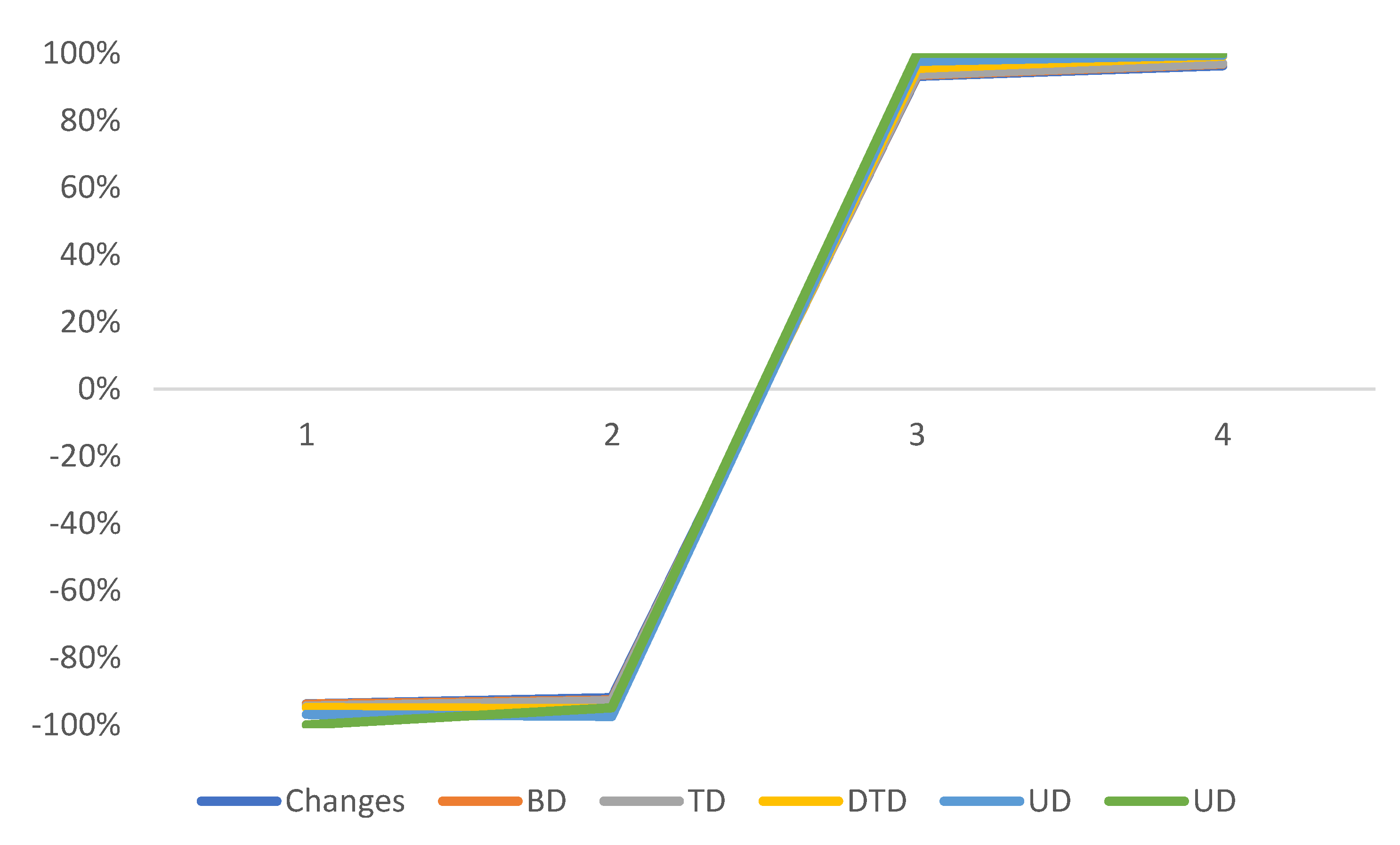Mathematics 12 02836 g012