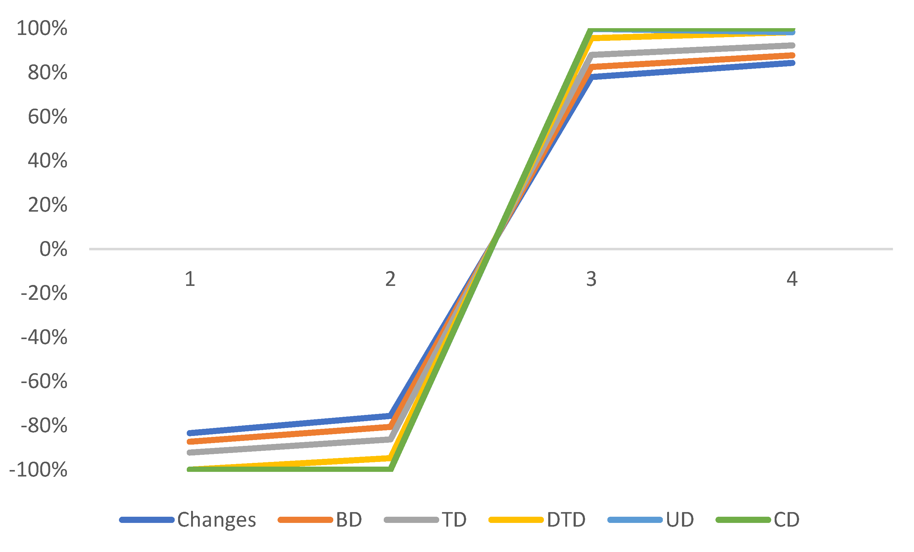 Mathematics 12 02836 g014