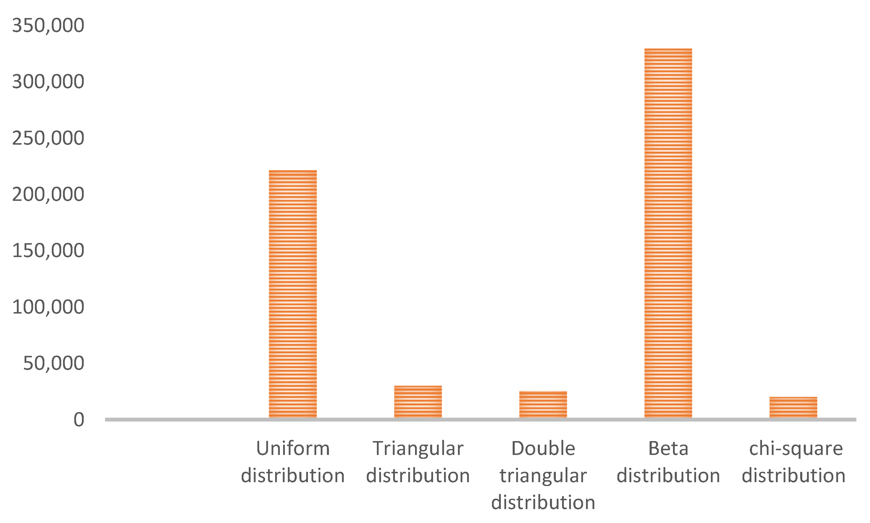 Mathematics 12 02836 g018