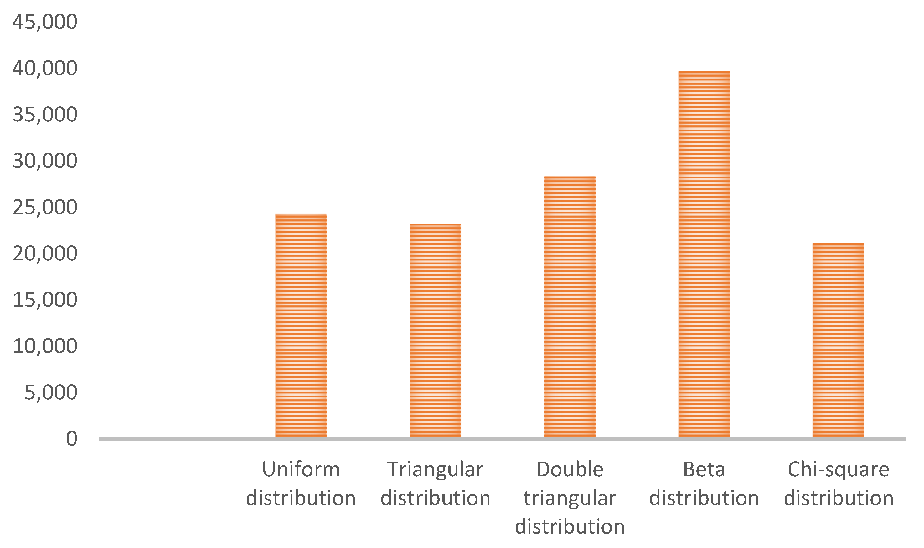 Mathematics 12 02836 g019