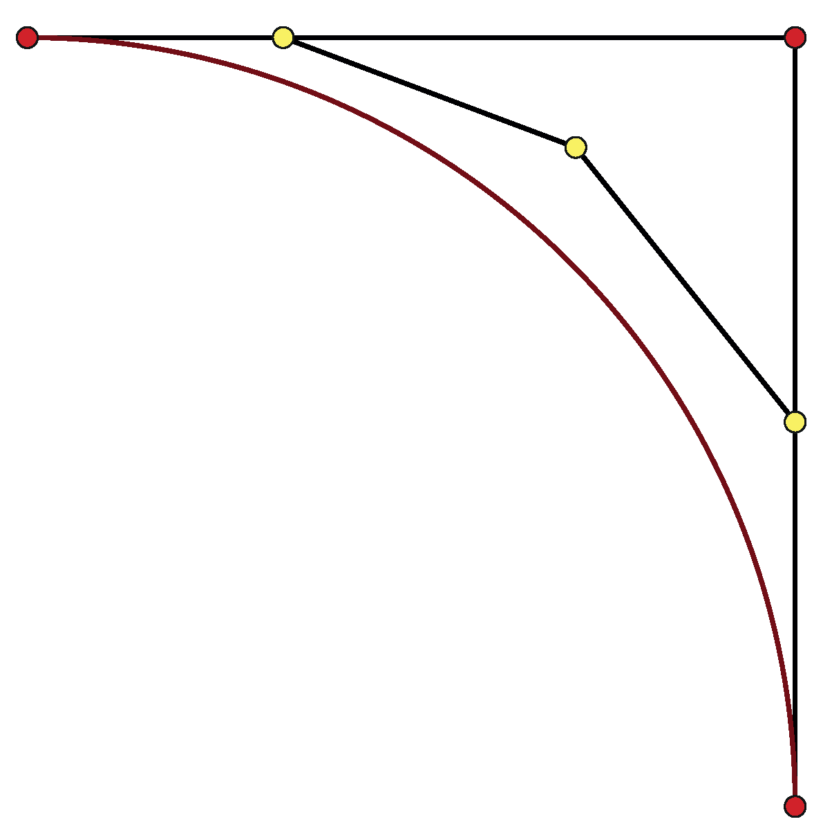 Mathematics 12 02841 g001