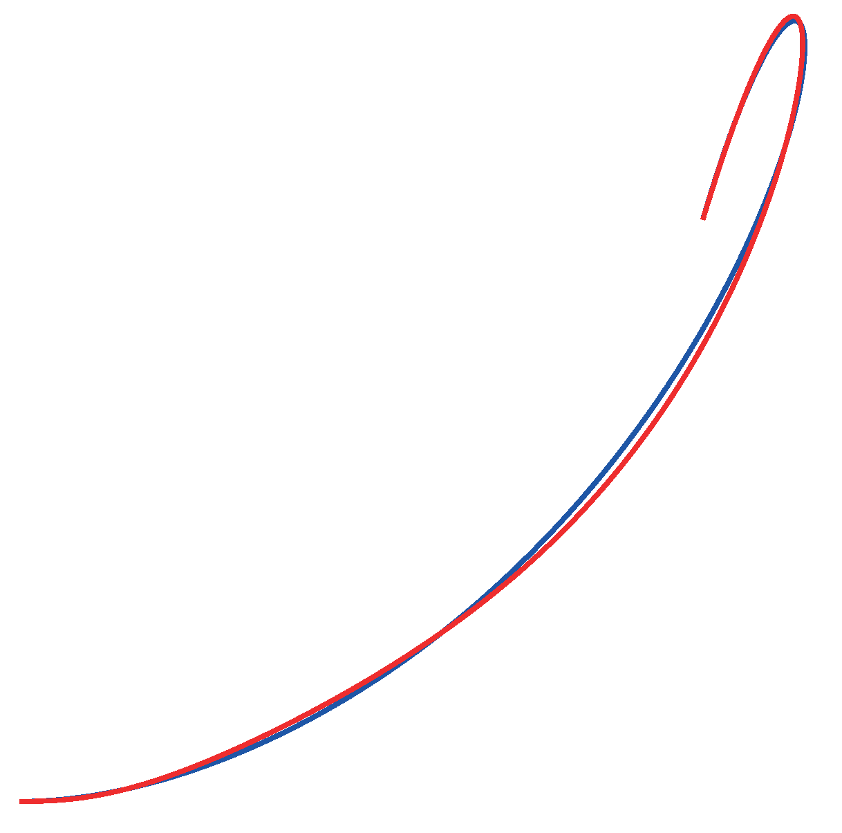 Mathematics 12 02841 g002