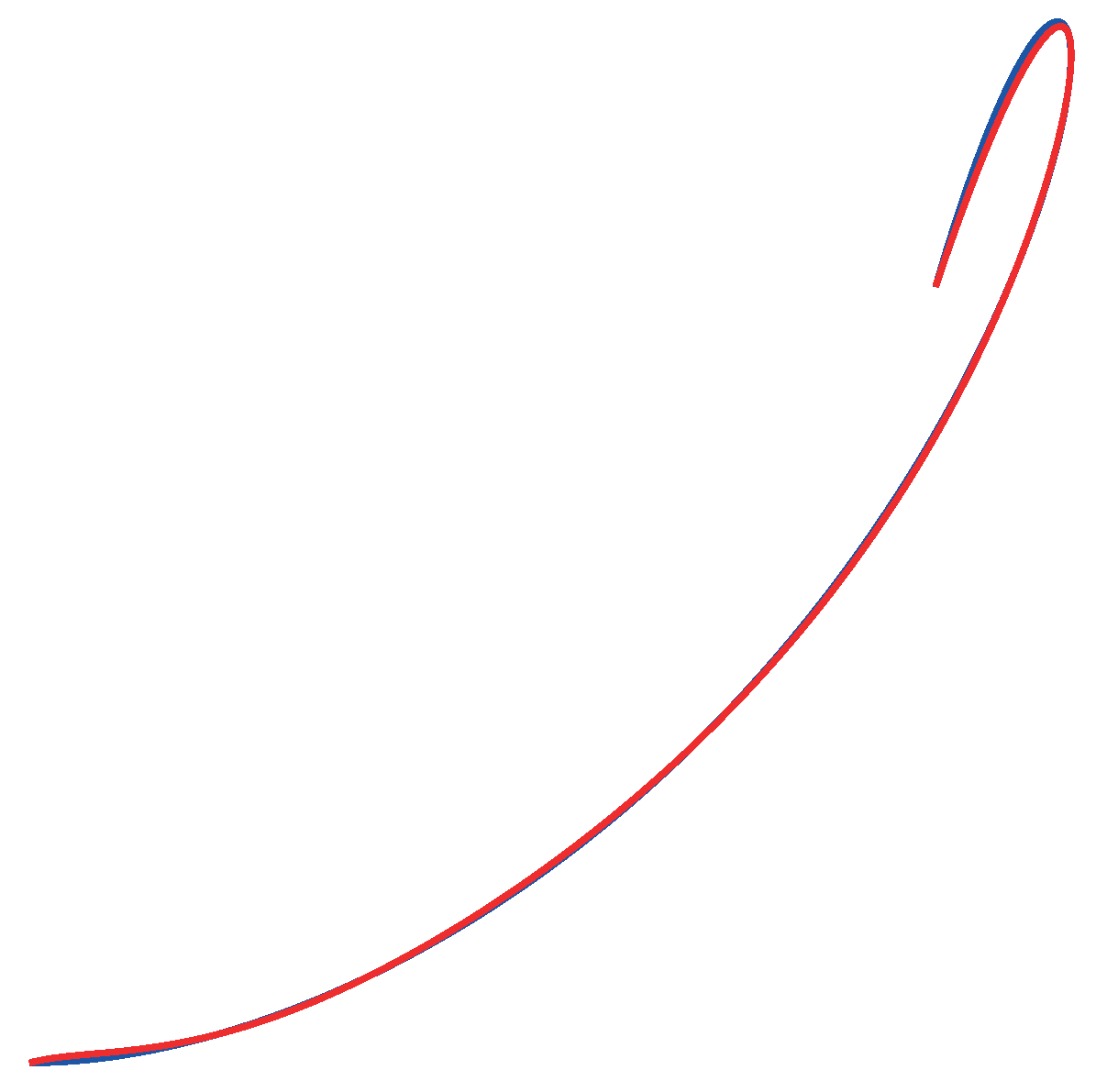 Mathematics 12 02841 g004