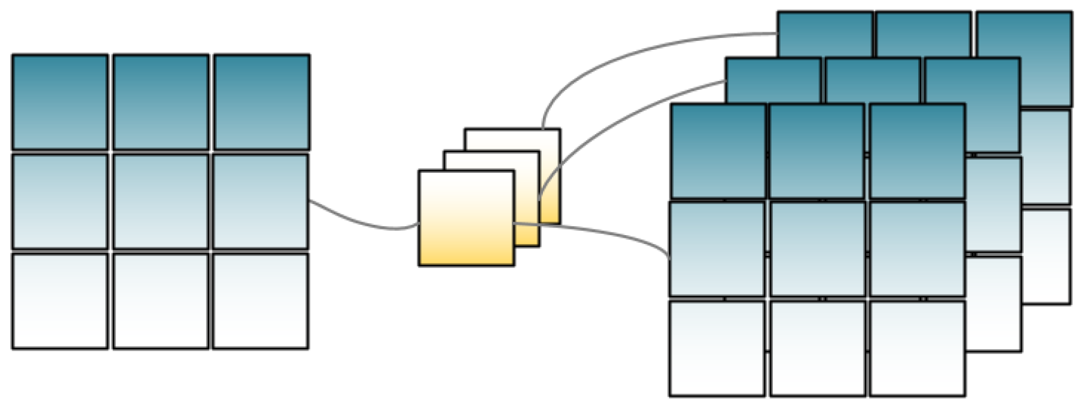 Mathematics 12 02843 g005