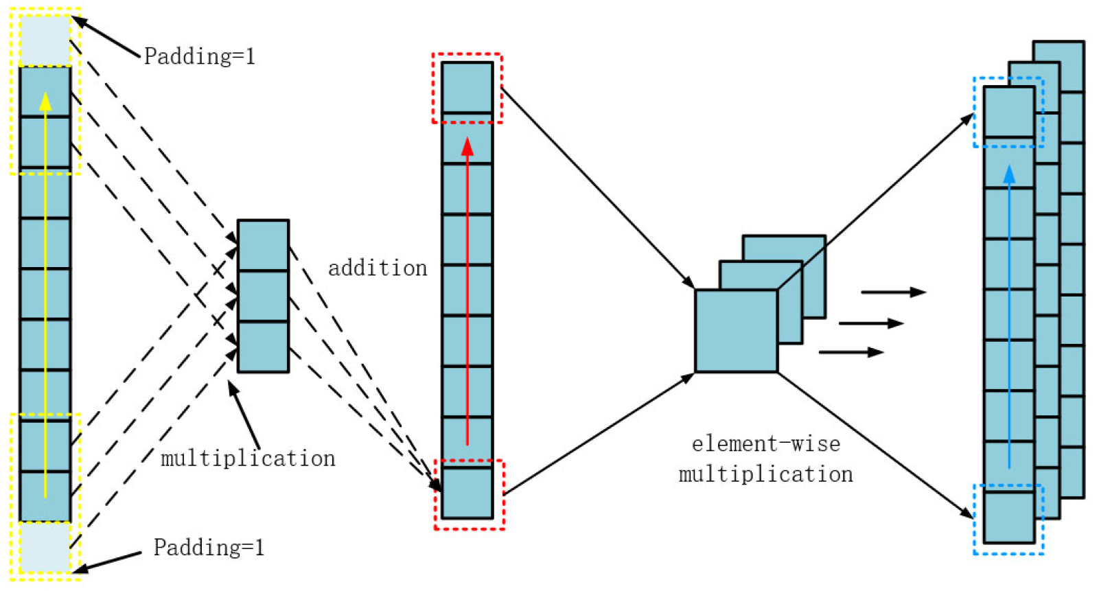 Mathematics 12 02843 g006