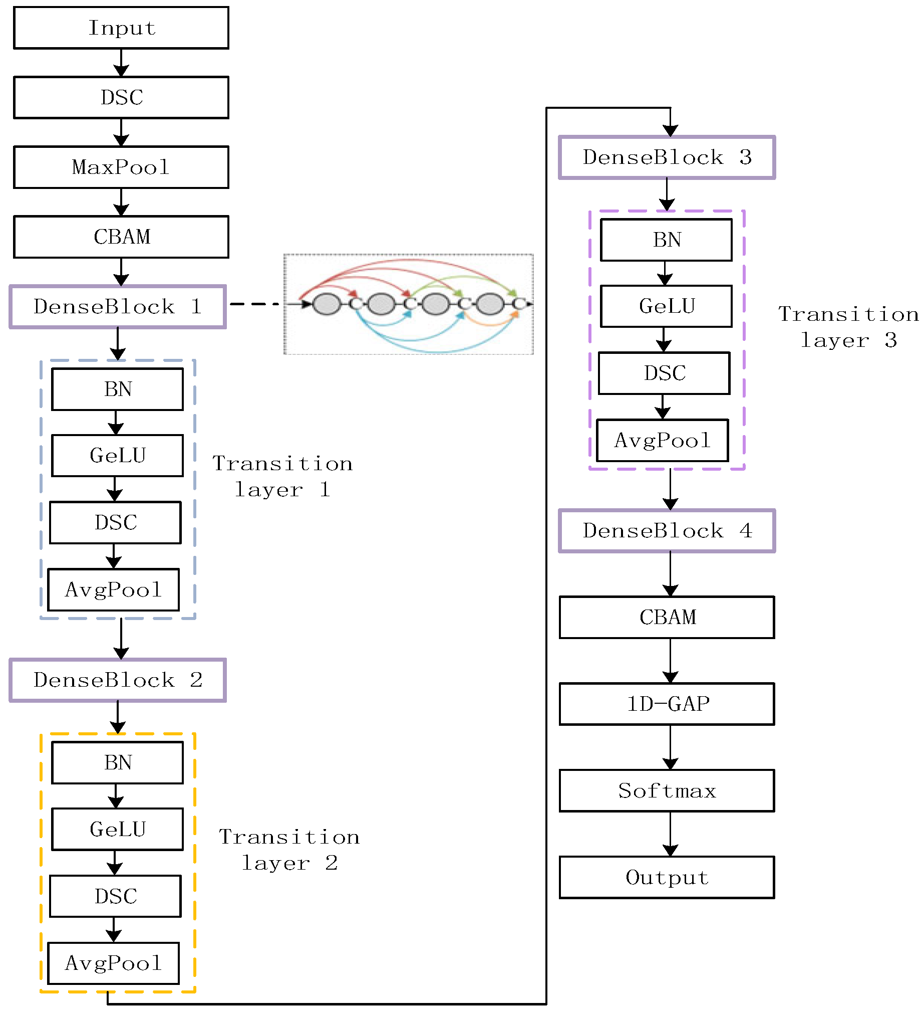 Mathematics 12 02843 g010