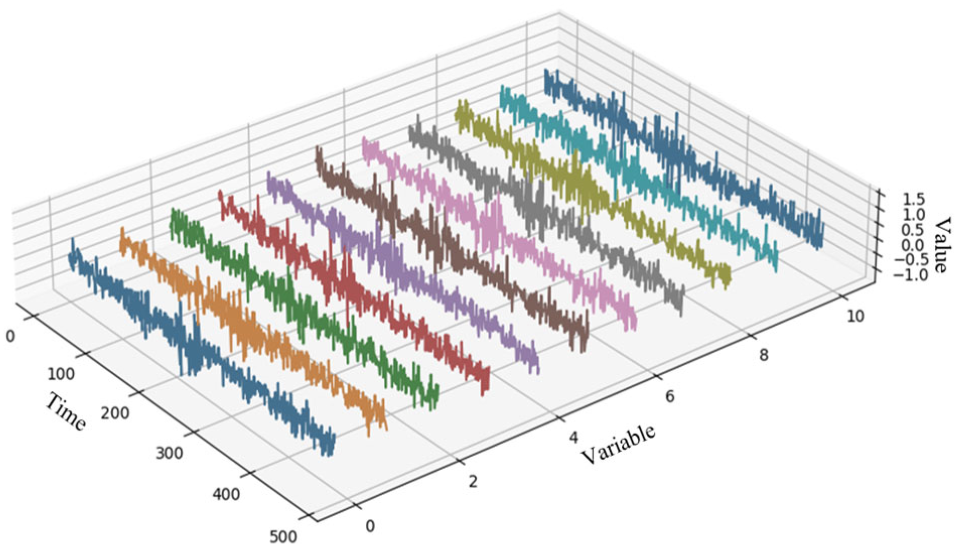 Mathematics 12 02843 g012