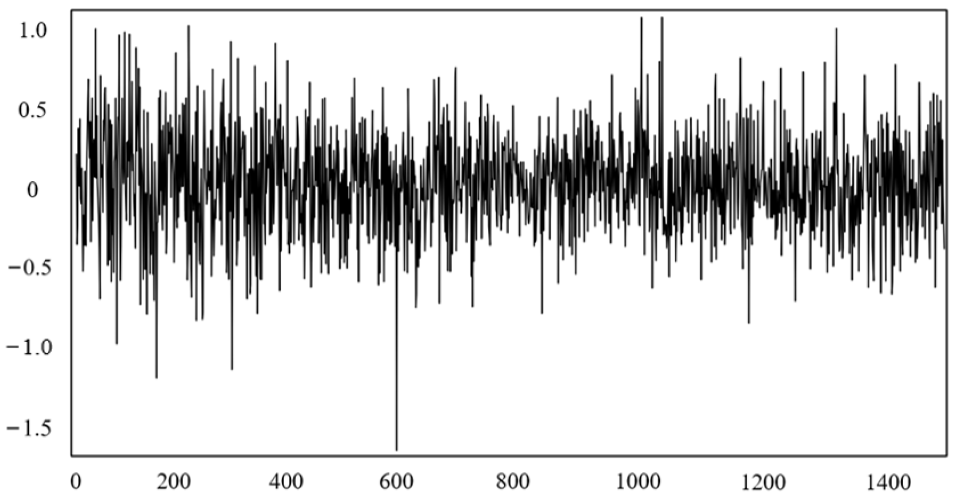 Mathematics 12 02843 g018