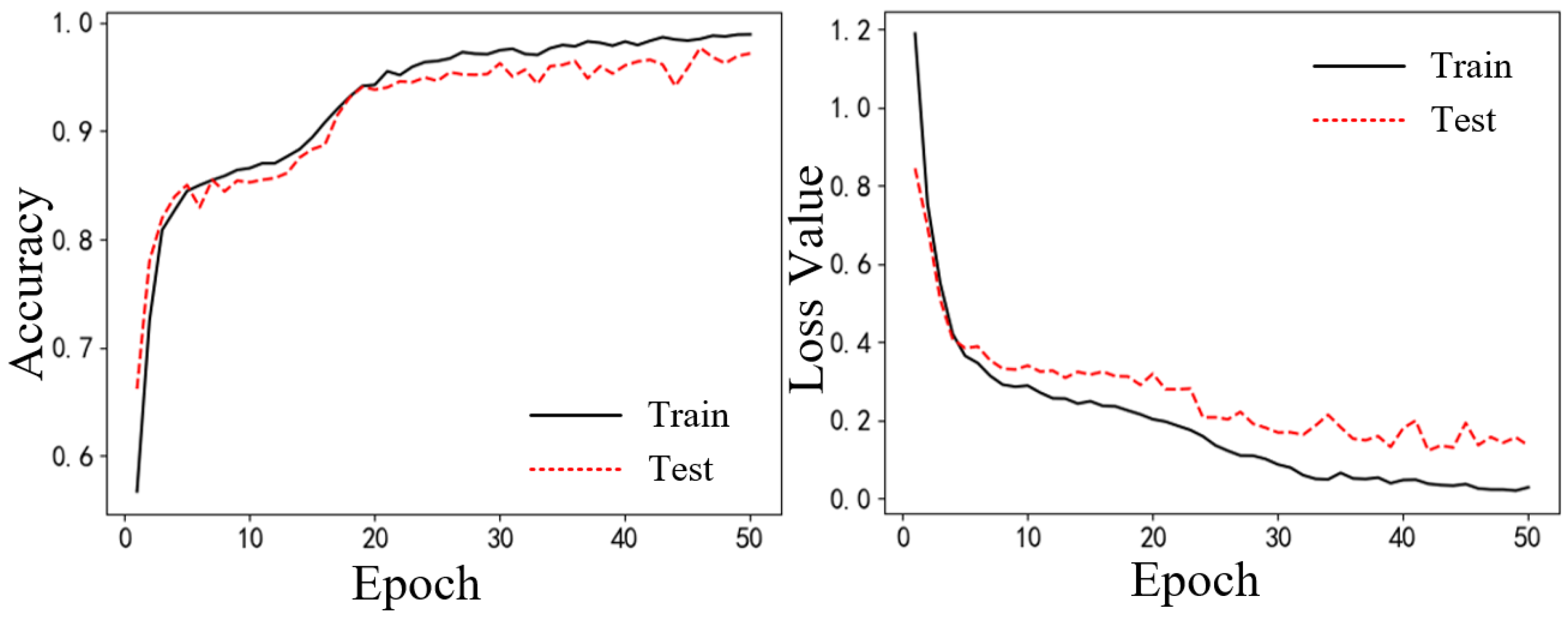 Mathematics 12 02843 g019