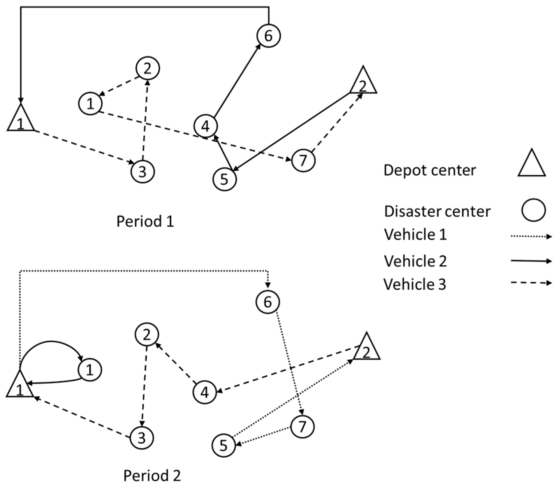 Mathematics 12 02844 g001