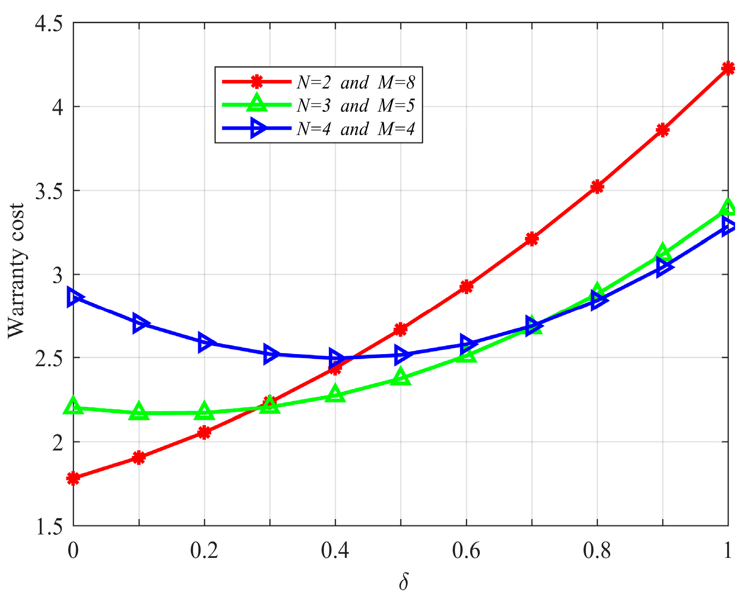 Mathematics 12 02845 g002
