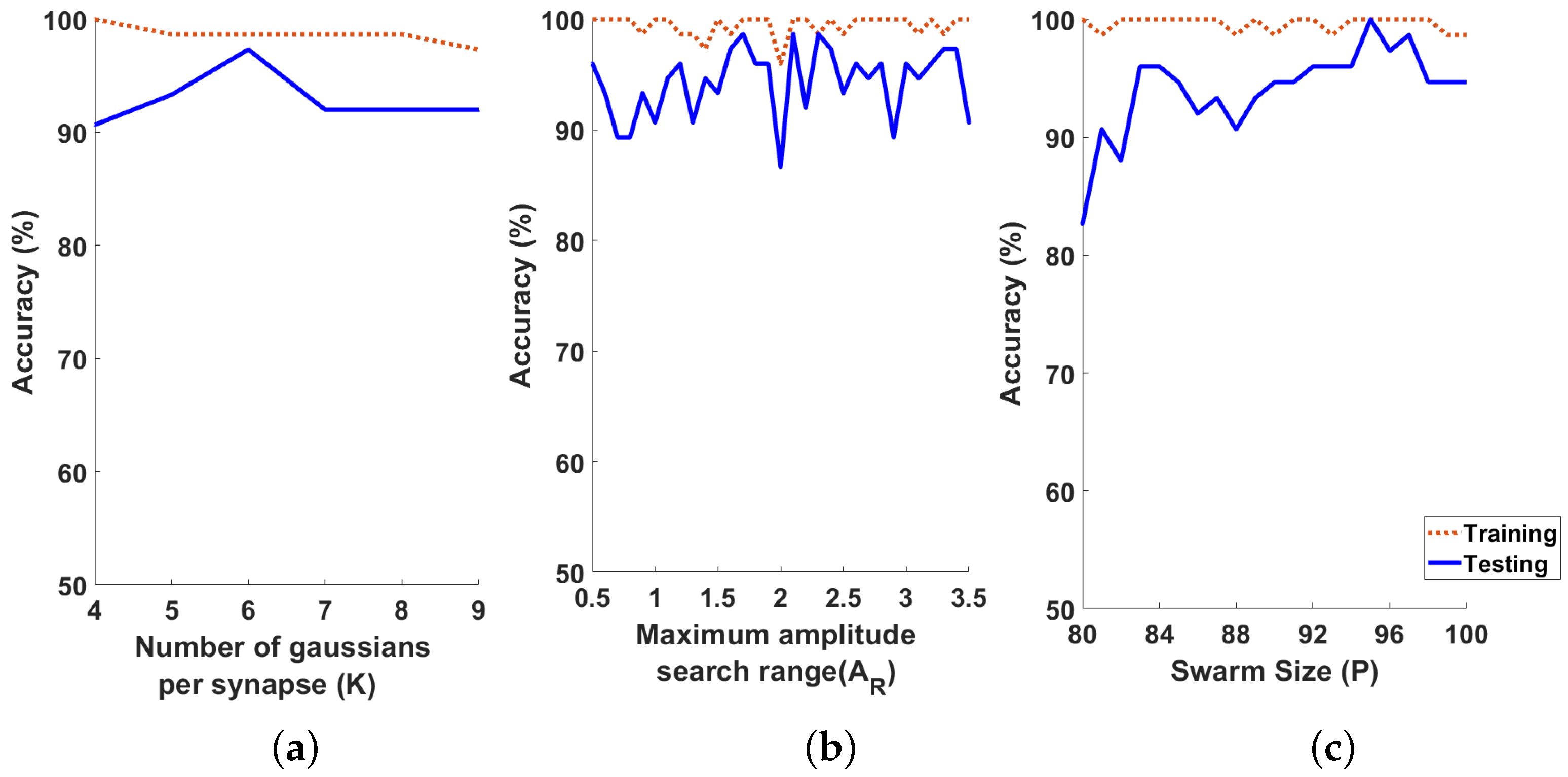Mathematics 12 02846 g002