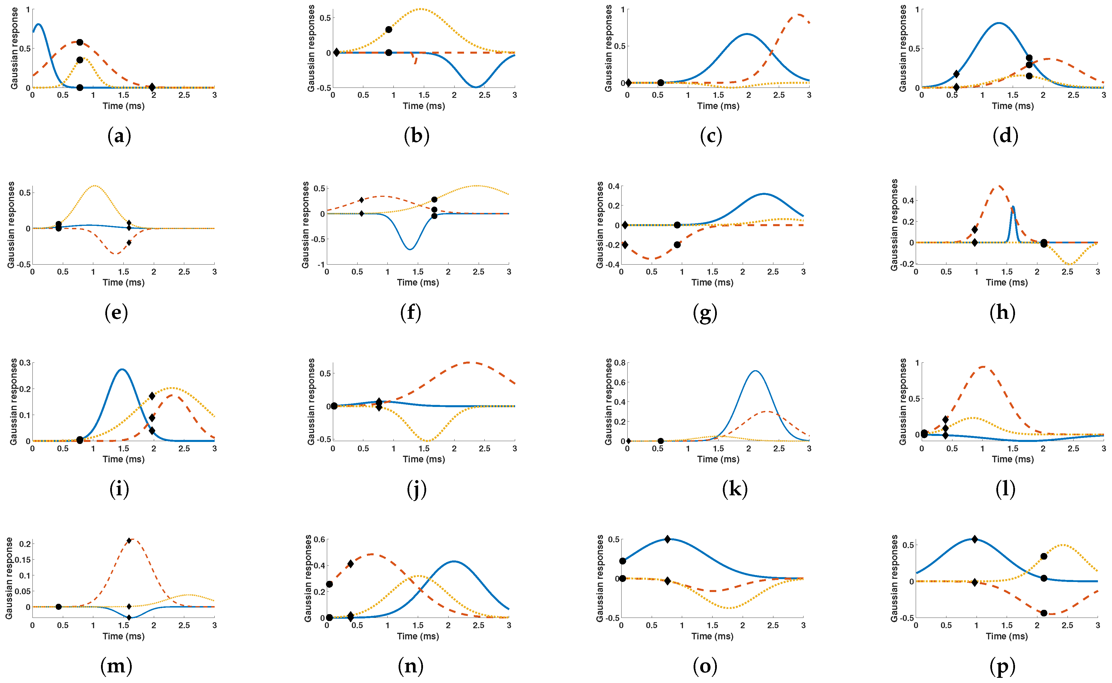 Mathematics 12 02846 g003