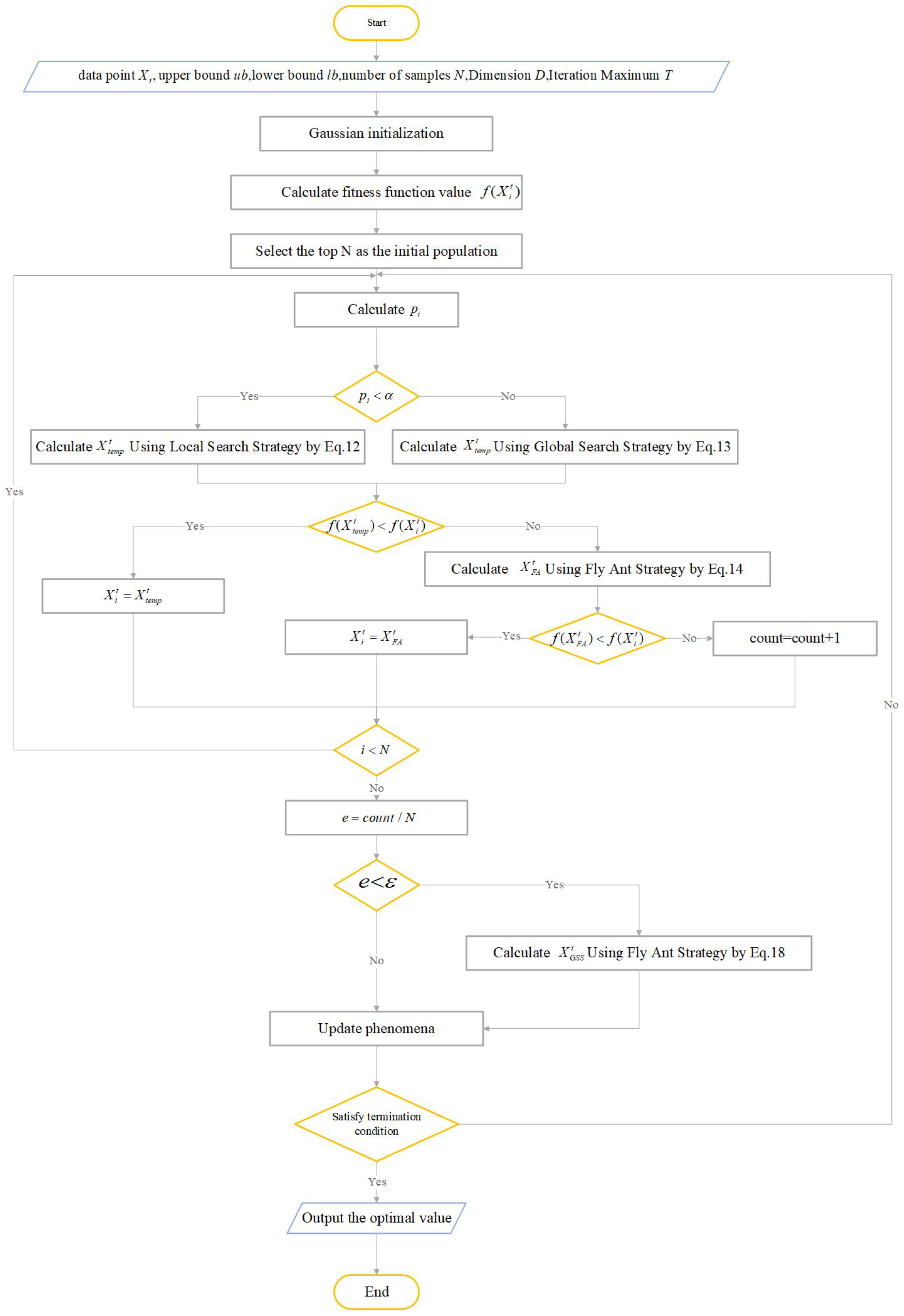 Mathematics 12 02848 g003