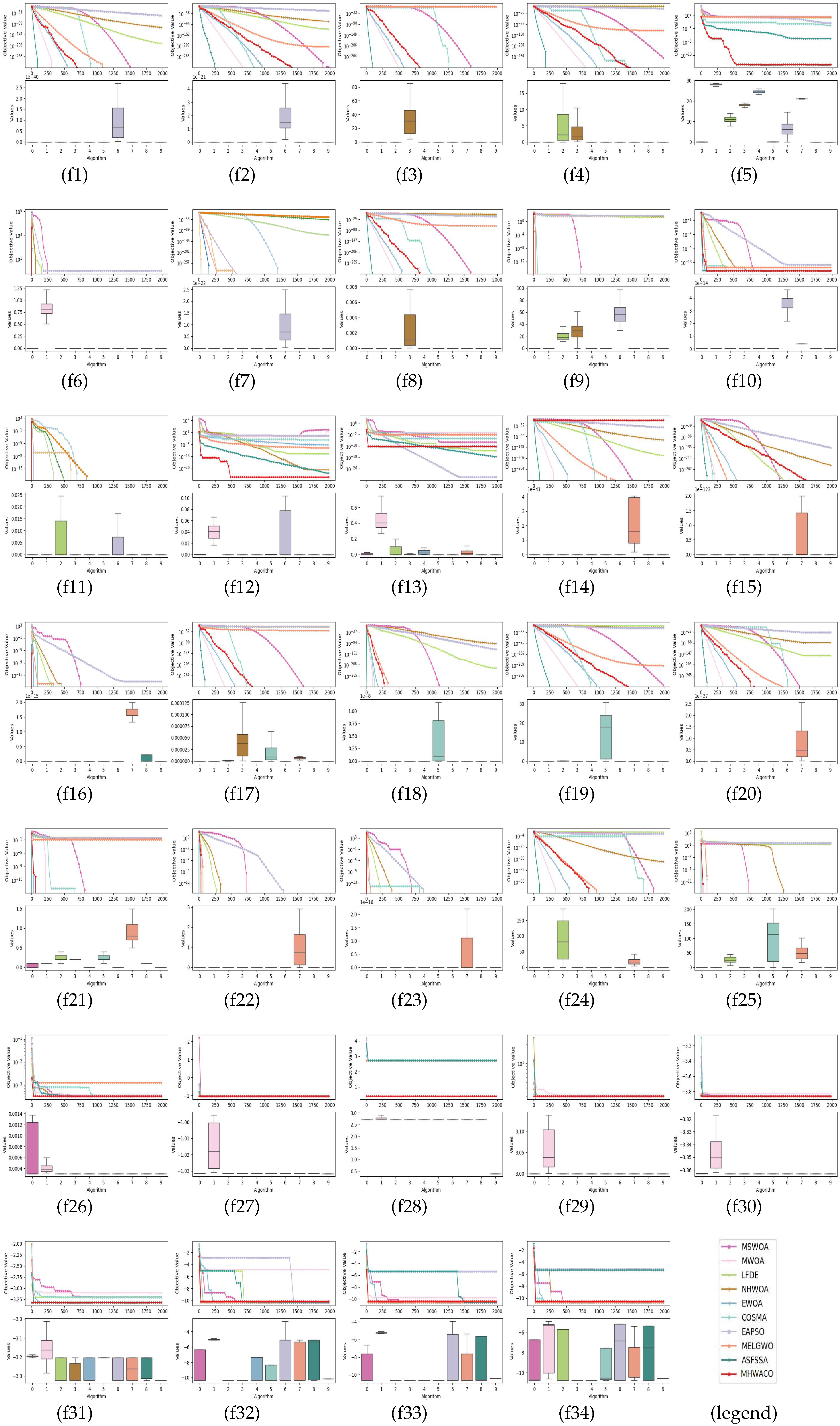Mathematics 12 02848 g004