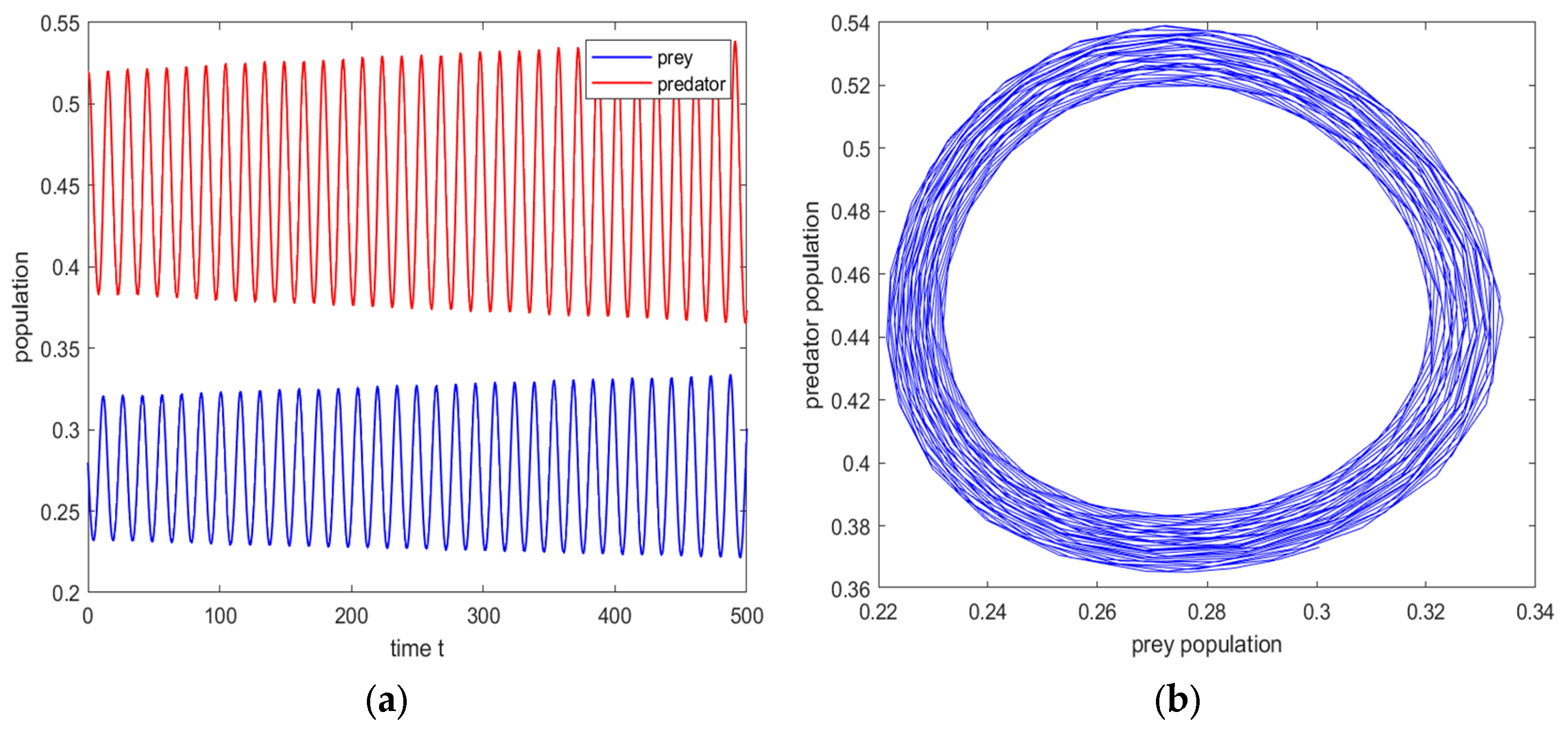 Mathematics 12 02853 g002