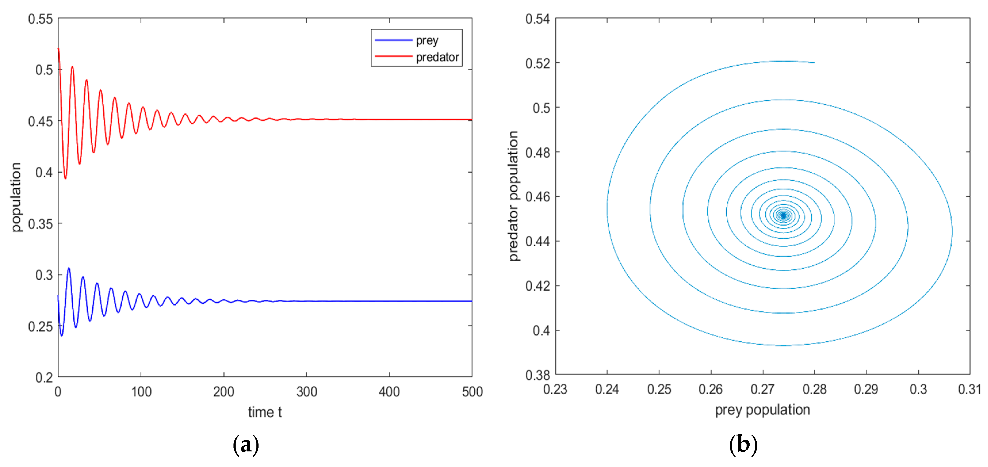 Mathematics 12 02853 g003