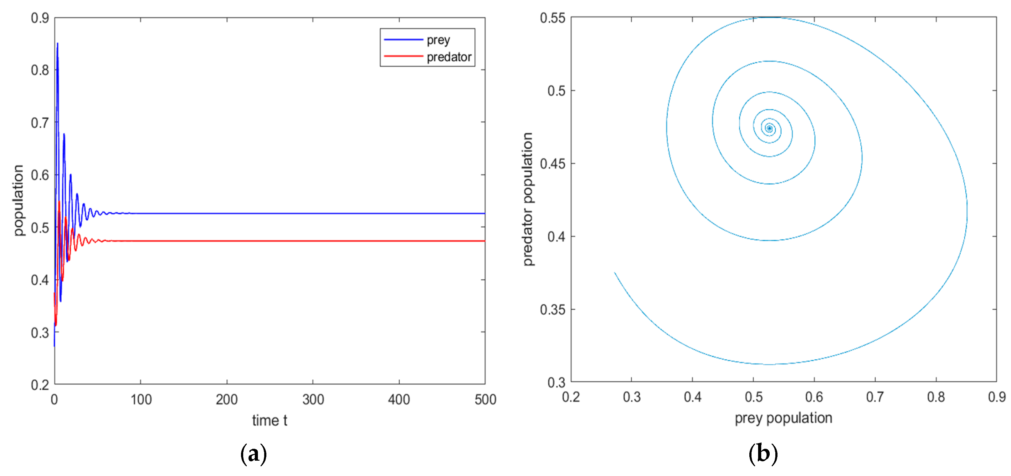 Mathematics 12 02853 g004